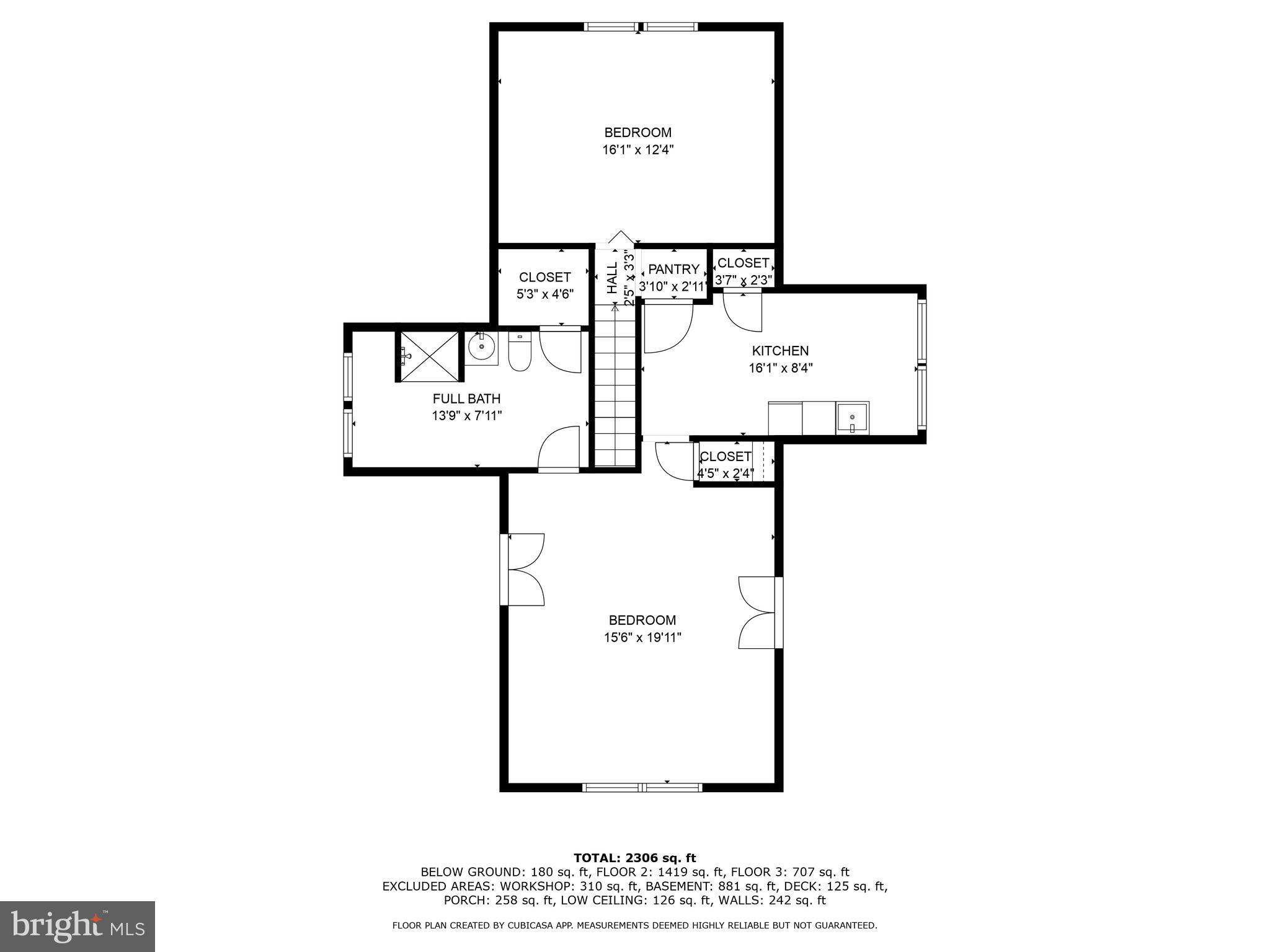 GLENSIDE - Residential