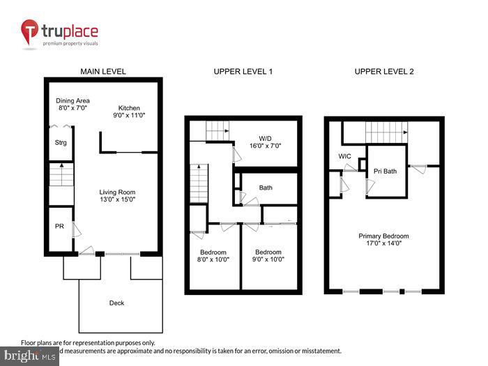 WILLOW COVE MANORS - Residential