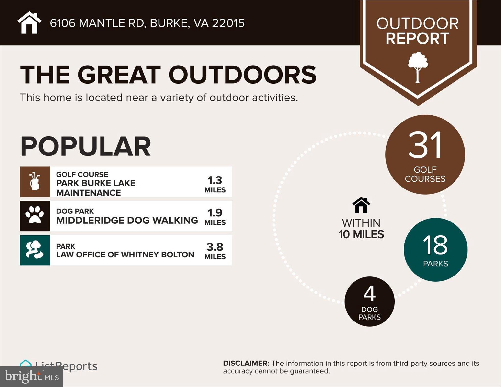BURKE CENTRE - Residential