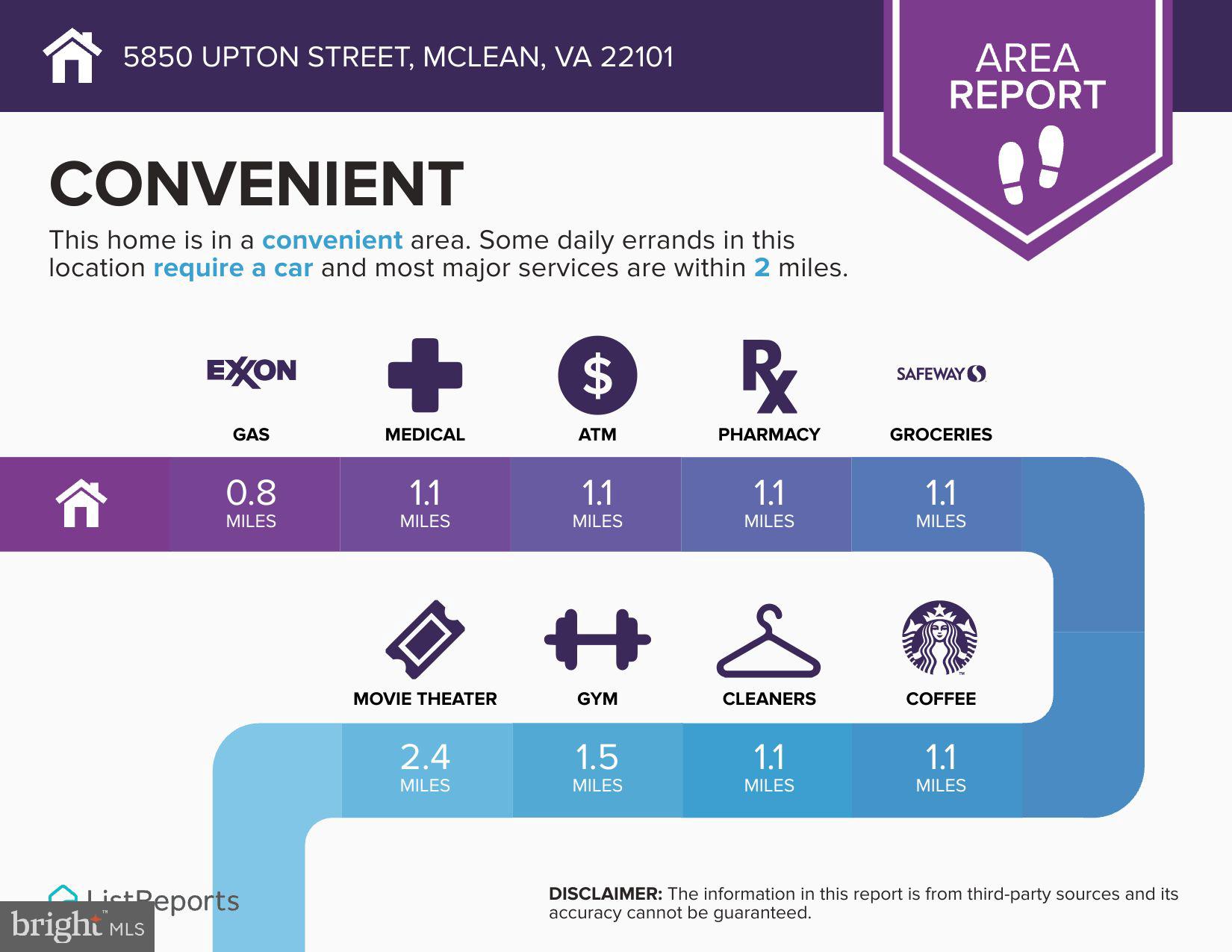 CHESTERBROOK ESTATES - Residential