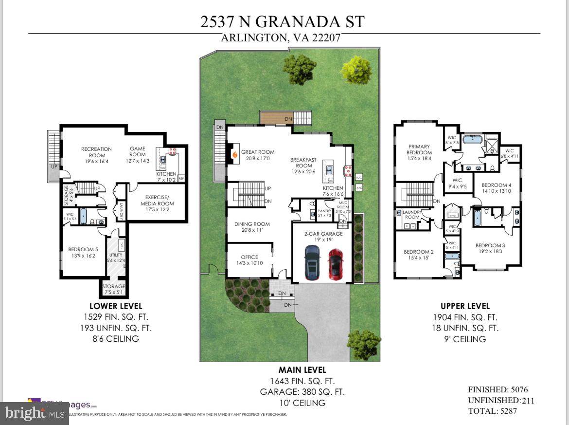 YORKTOWN - Residential