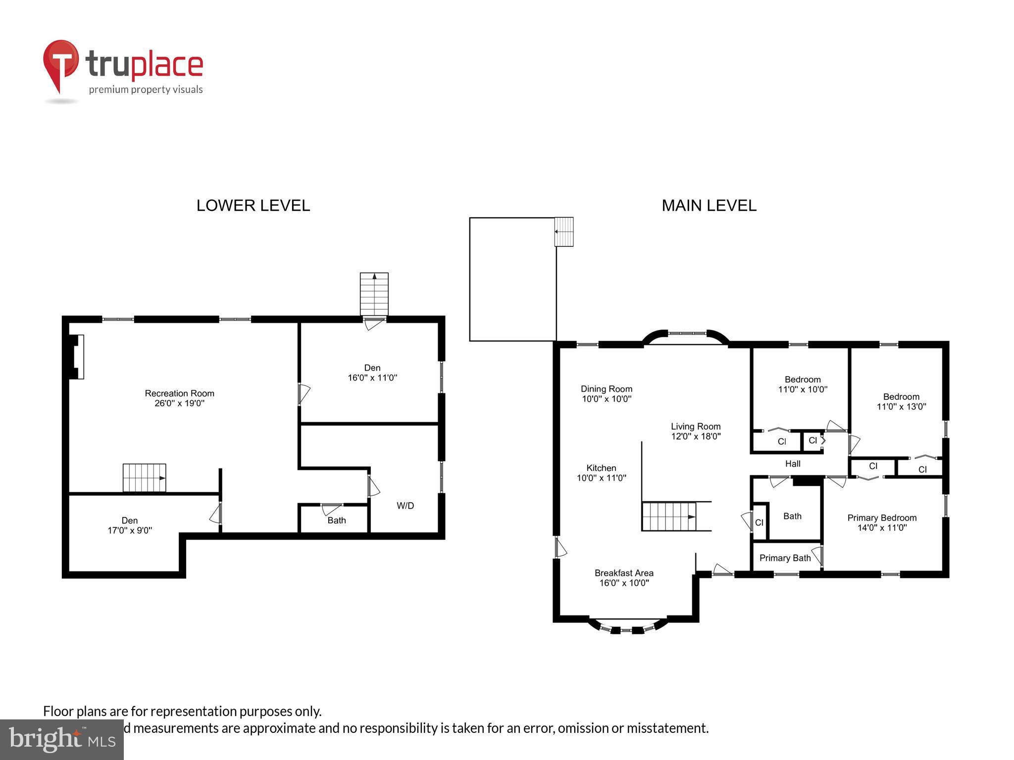 WILLIAMSBURG MANOR NORTH - Residential Lease