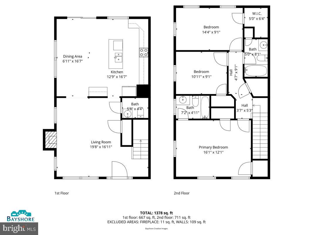 WOODLAND BEACH - Residential