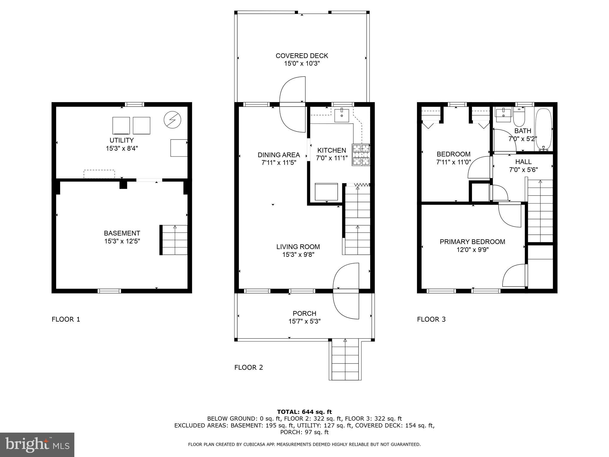 ARUNDEL VILLAGE - Residential