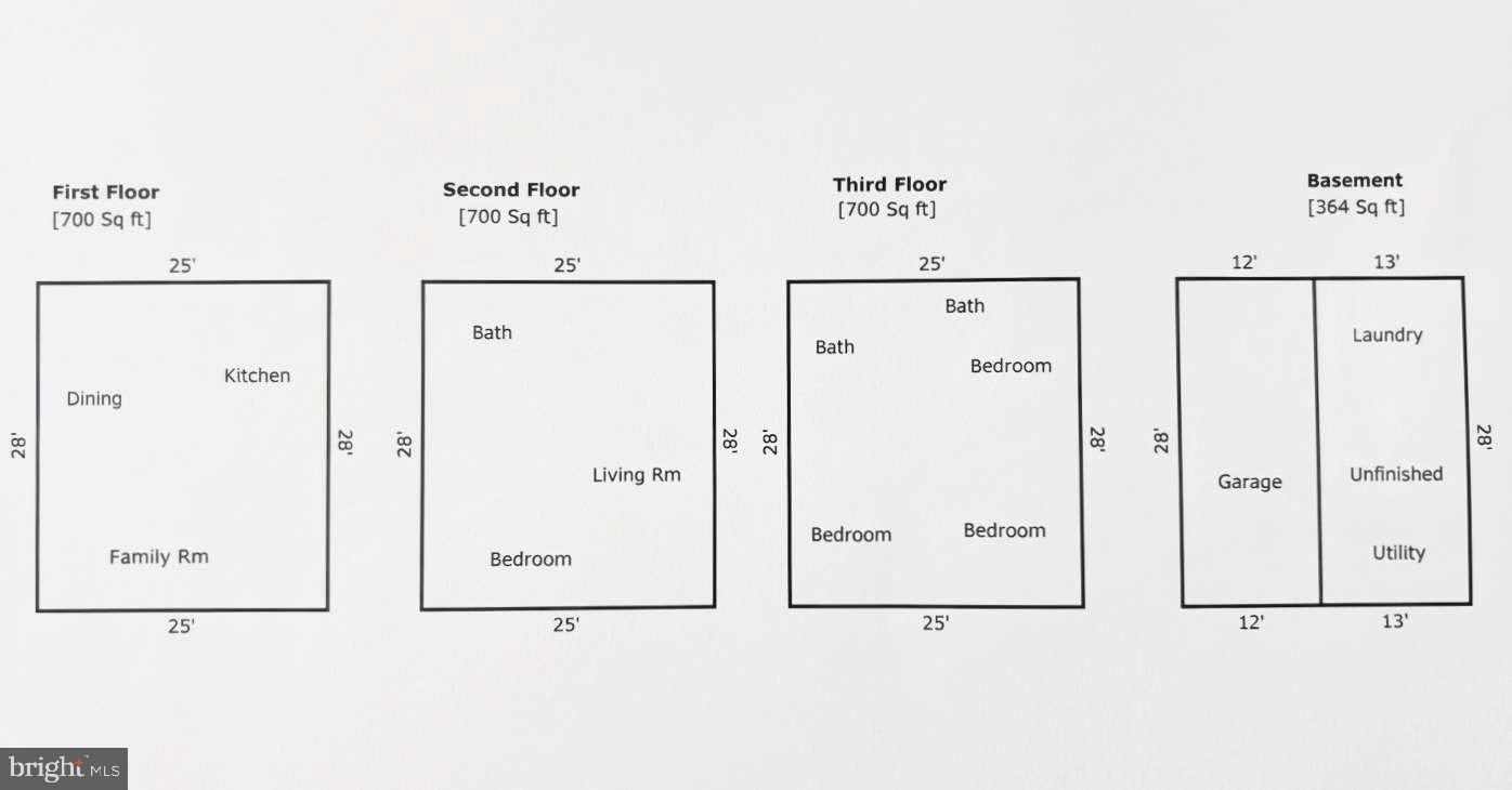 COUNTRY CLUB HILLS - Residential