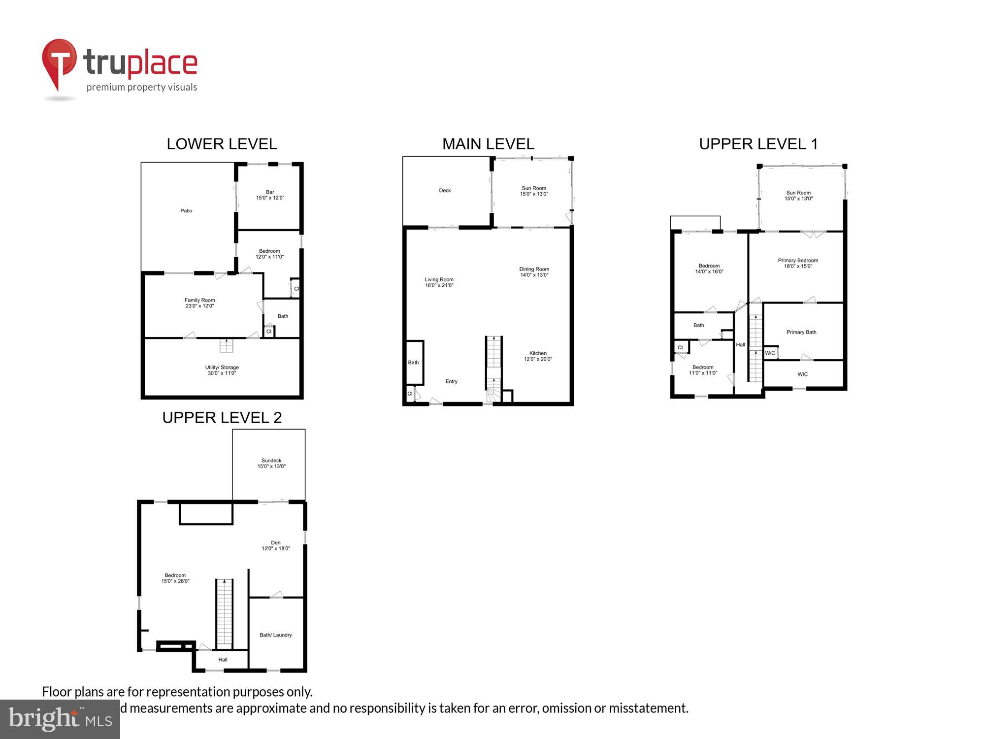 TURKEY POINT - Residential