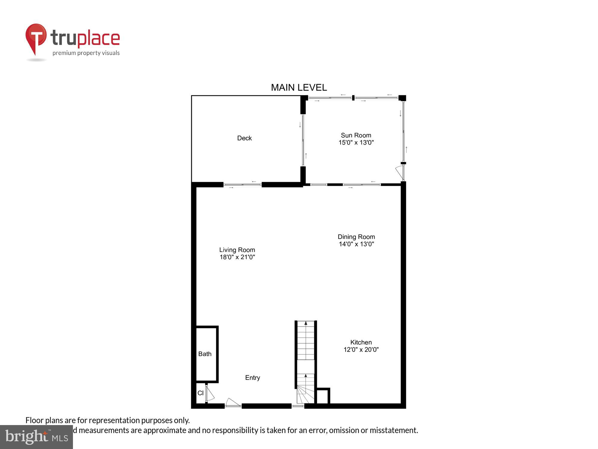 TURKEY POINT - Residential