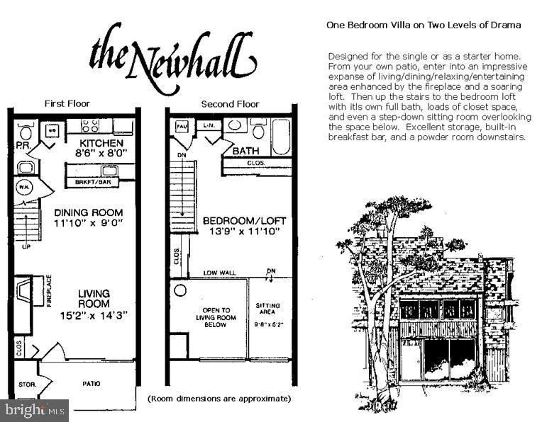 SEQUOYAH - Residential Lease