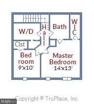 GUNSTON CORNER - Residential