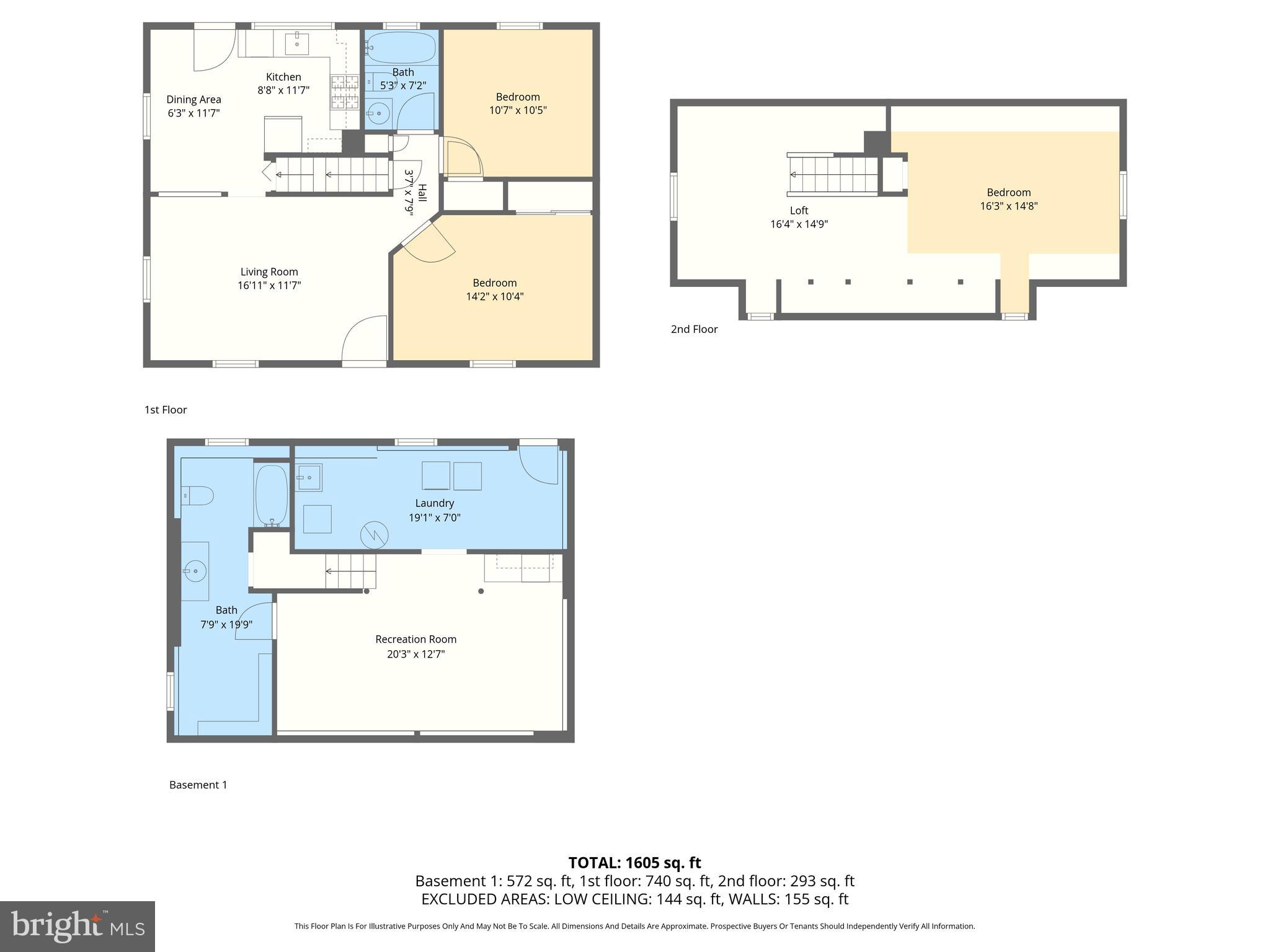 HILLENDALE PARK - Residential