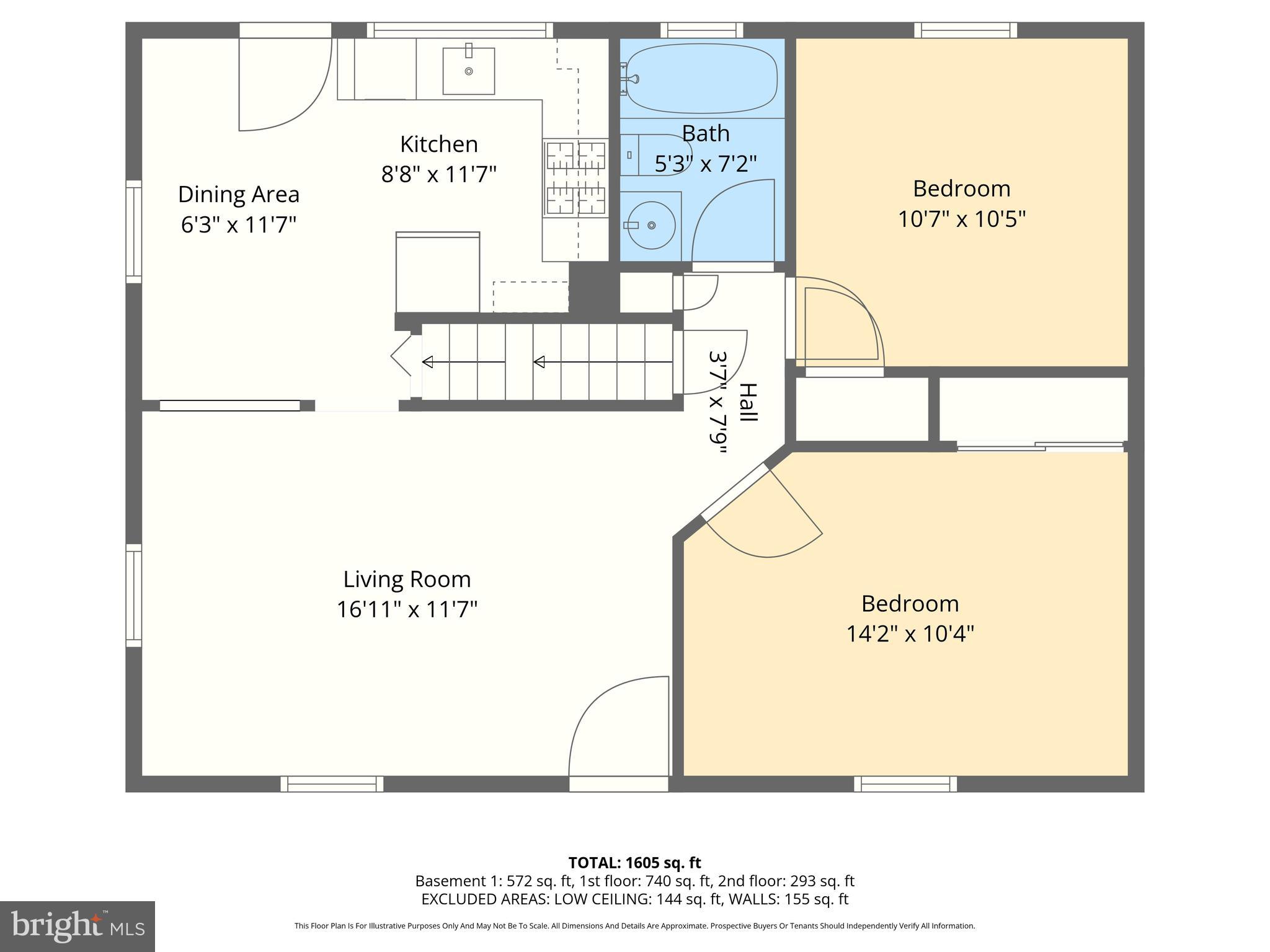 HILLENDALE PARK - Residential