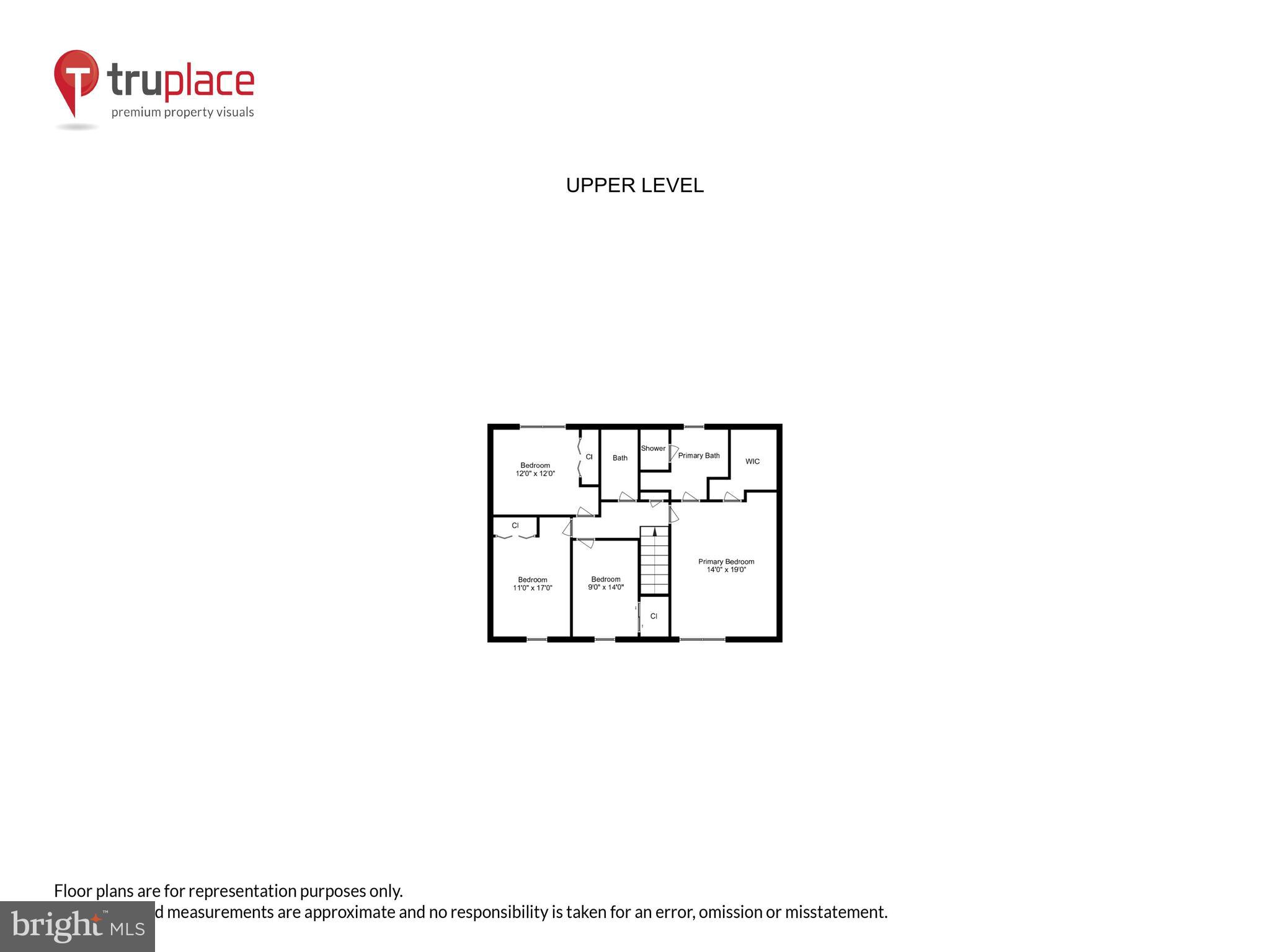 ENCHANTED FOREST ESTATES - Residential