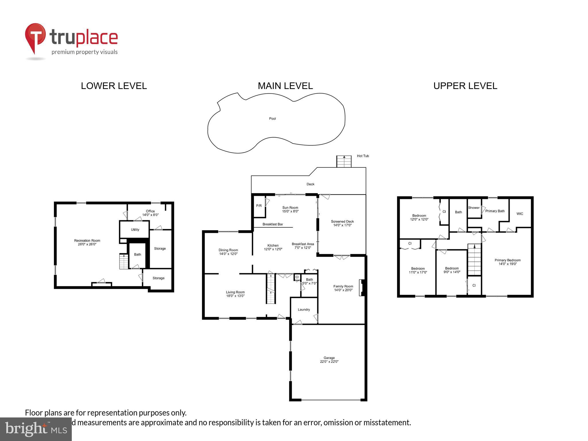 ENCHANTED FOREST ESTATES - Residential