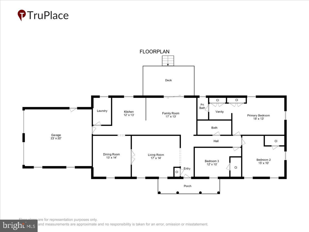 CLAIBORNES LANDING - Residential