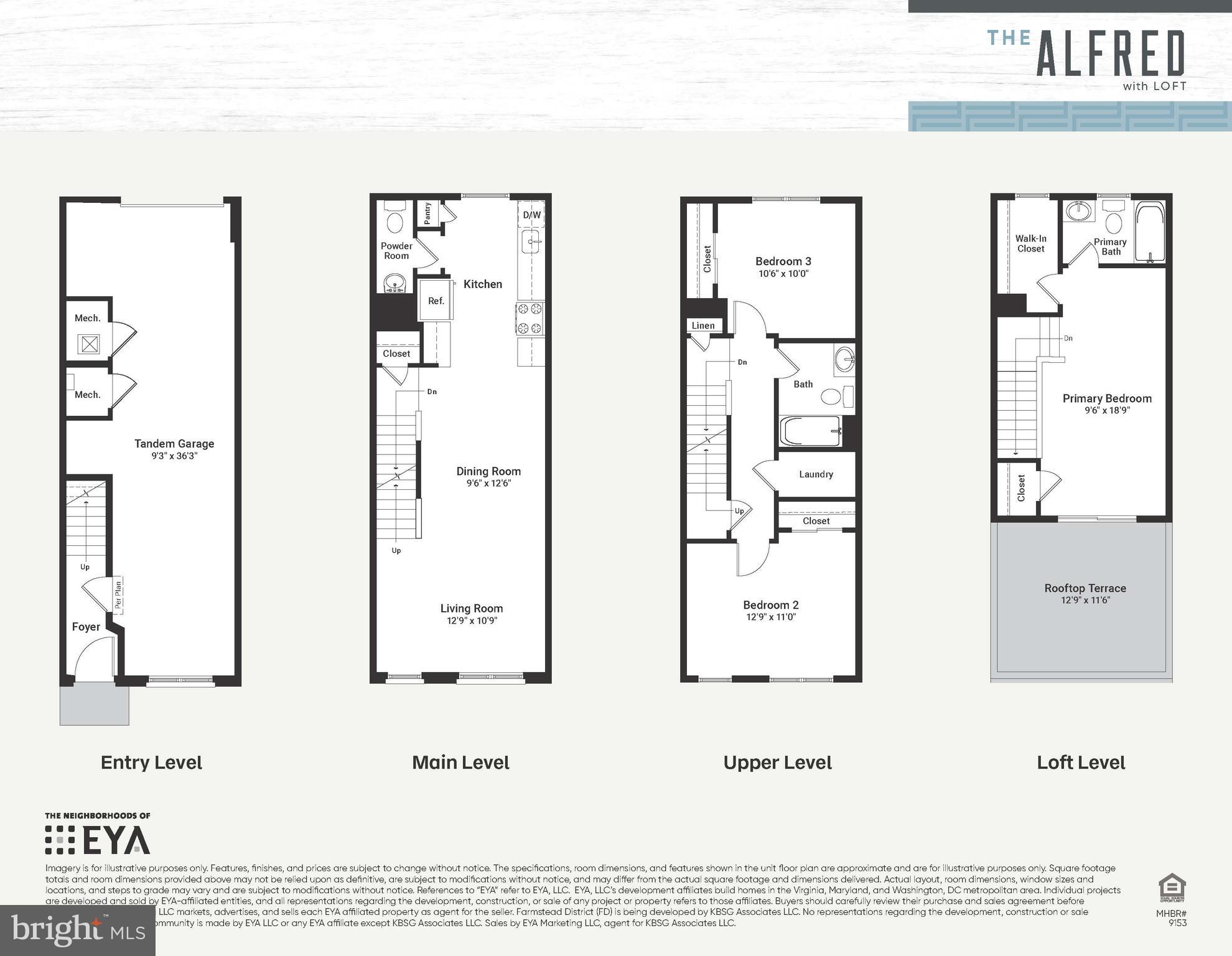 FARMSTEAD DISTRICT - Residential