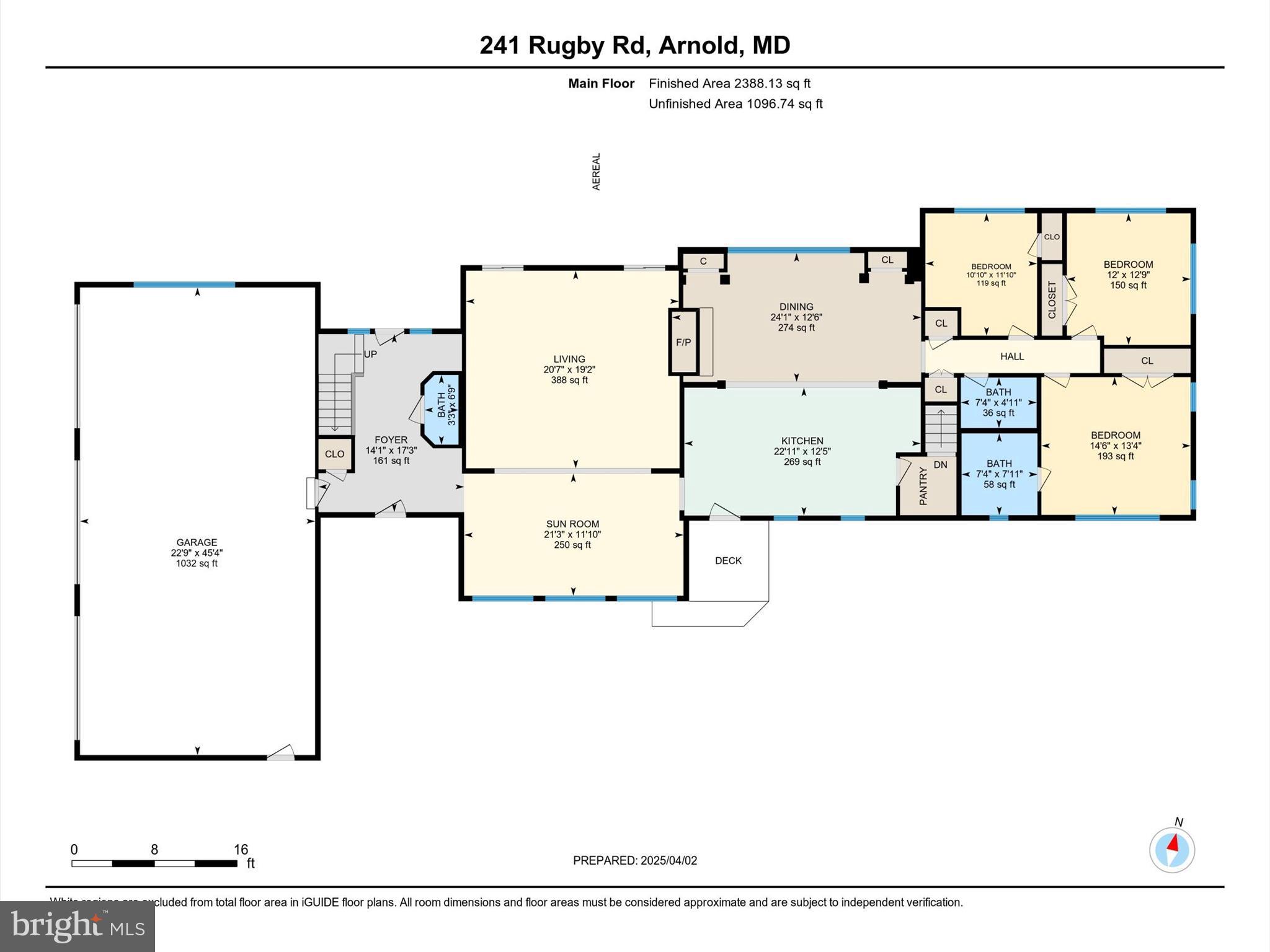 RUGBY HALL ESTATES - Residential