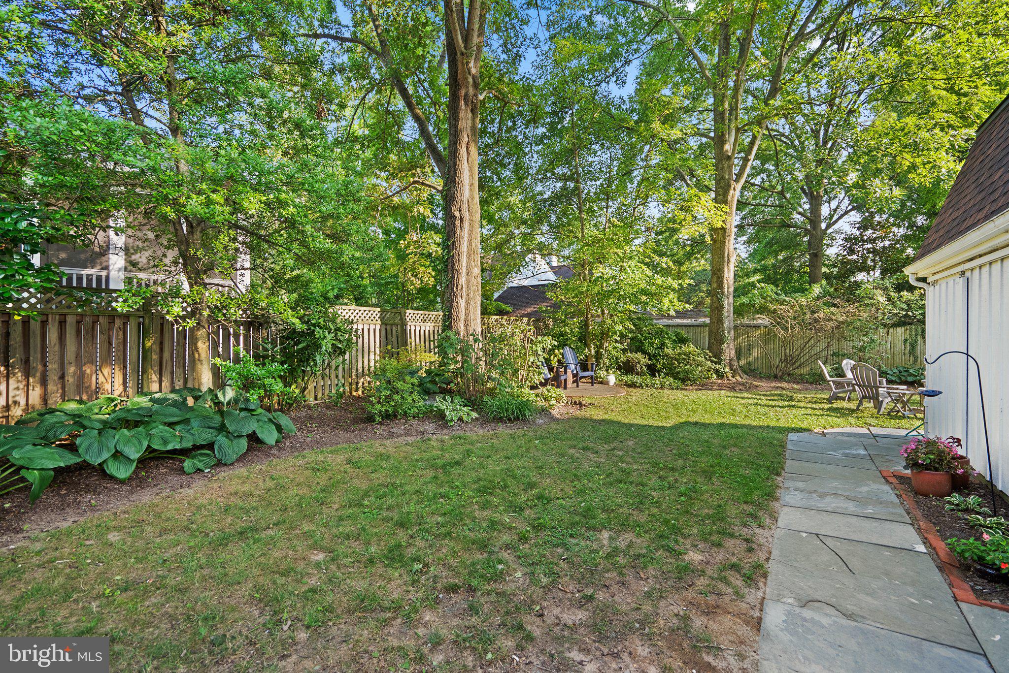 KENSINGTON - Residential