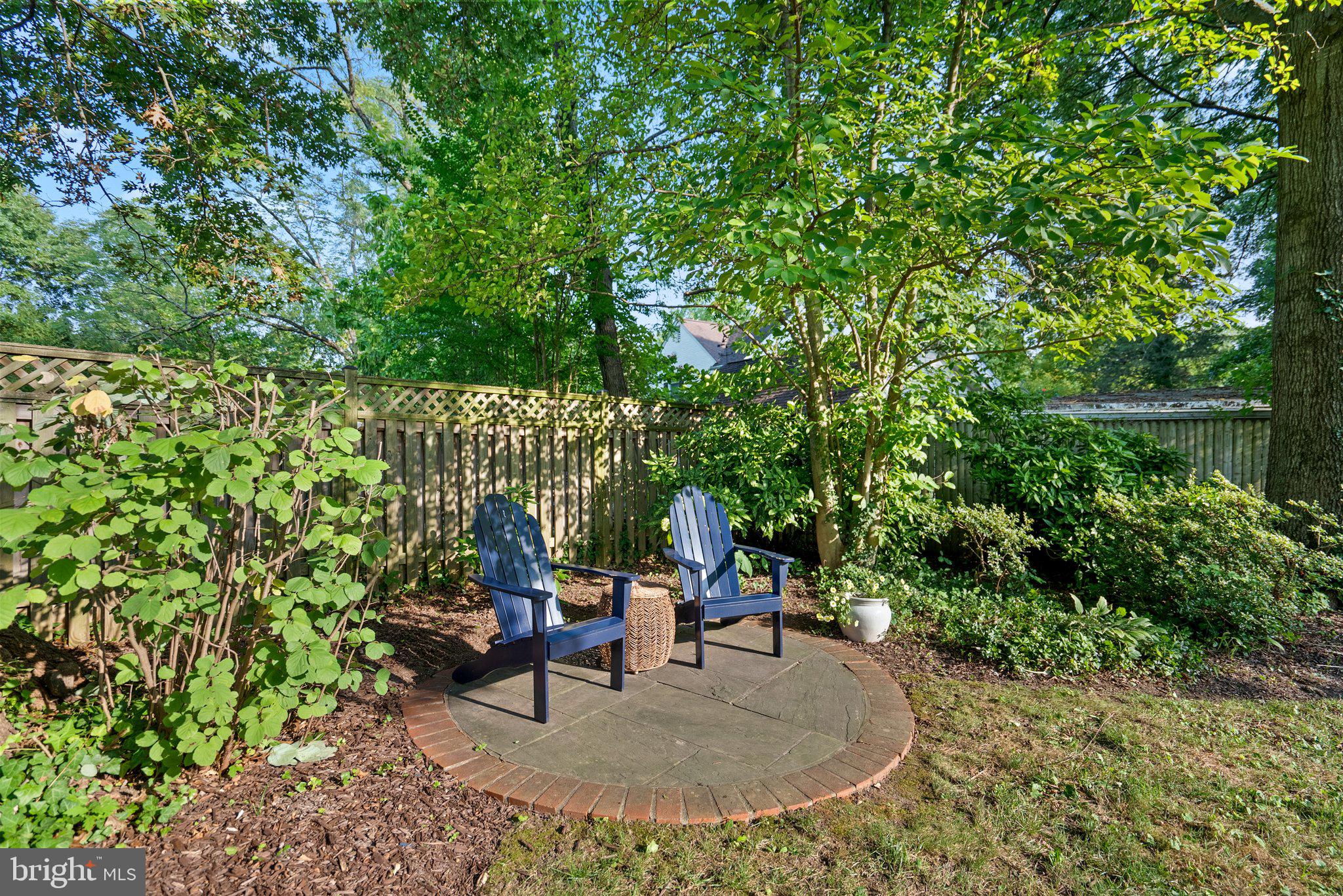 KENSINGTON - Residential