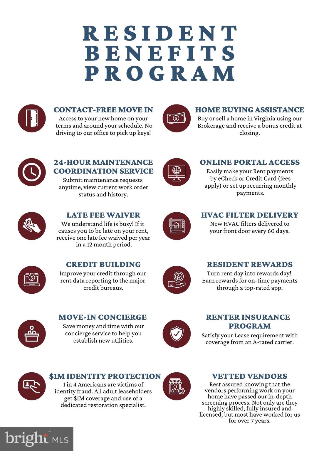 GLEN OAKS CONDOMINIUM - Residential Lease