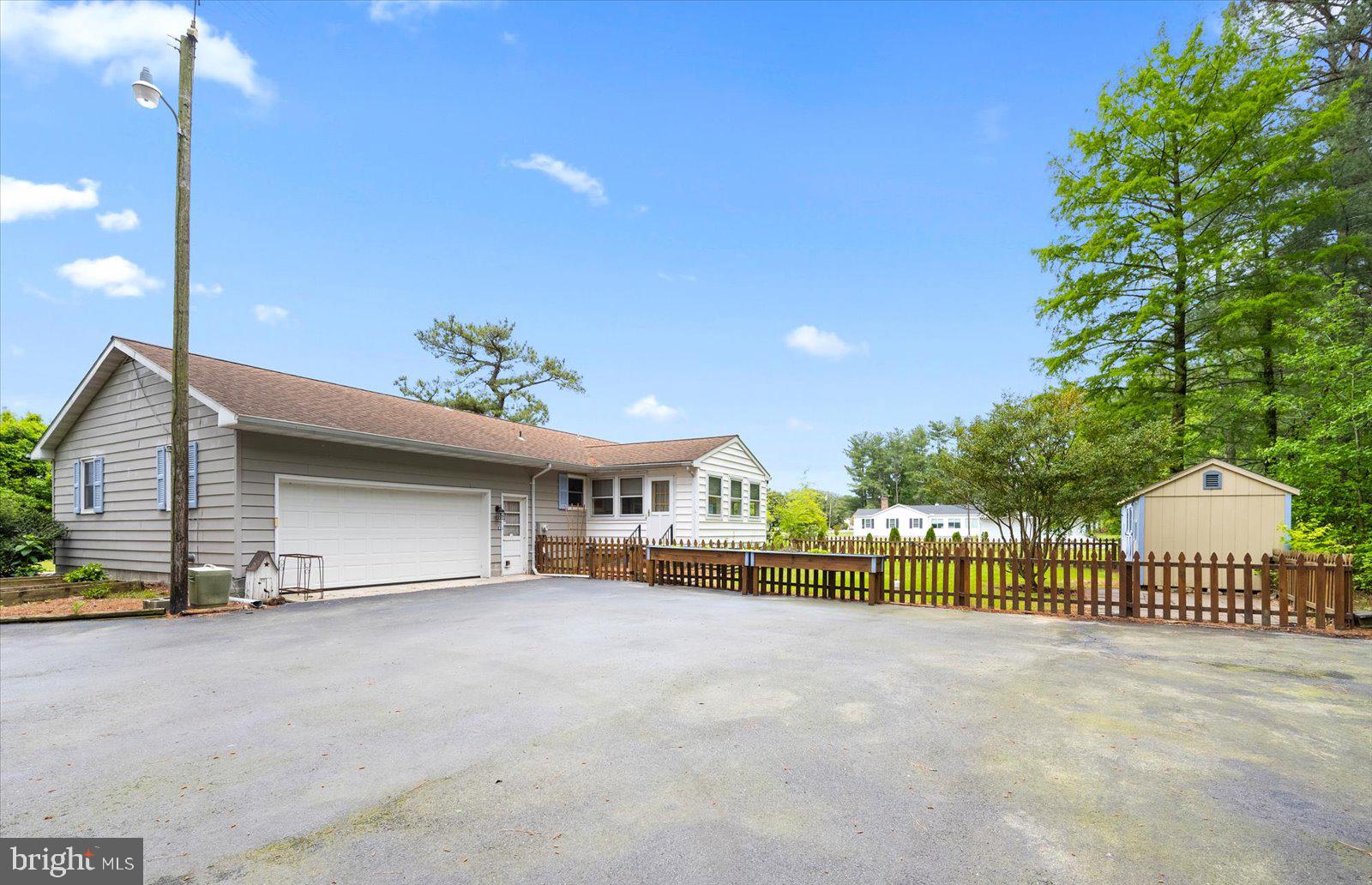 NON DEVELOPMENT - Residential