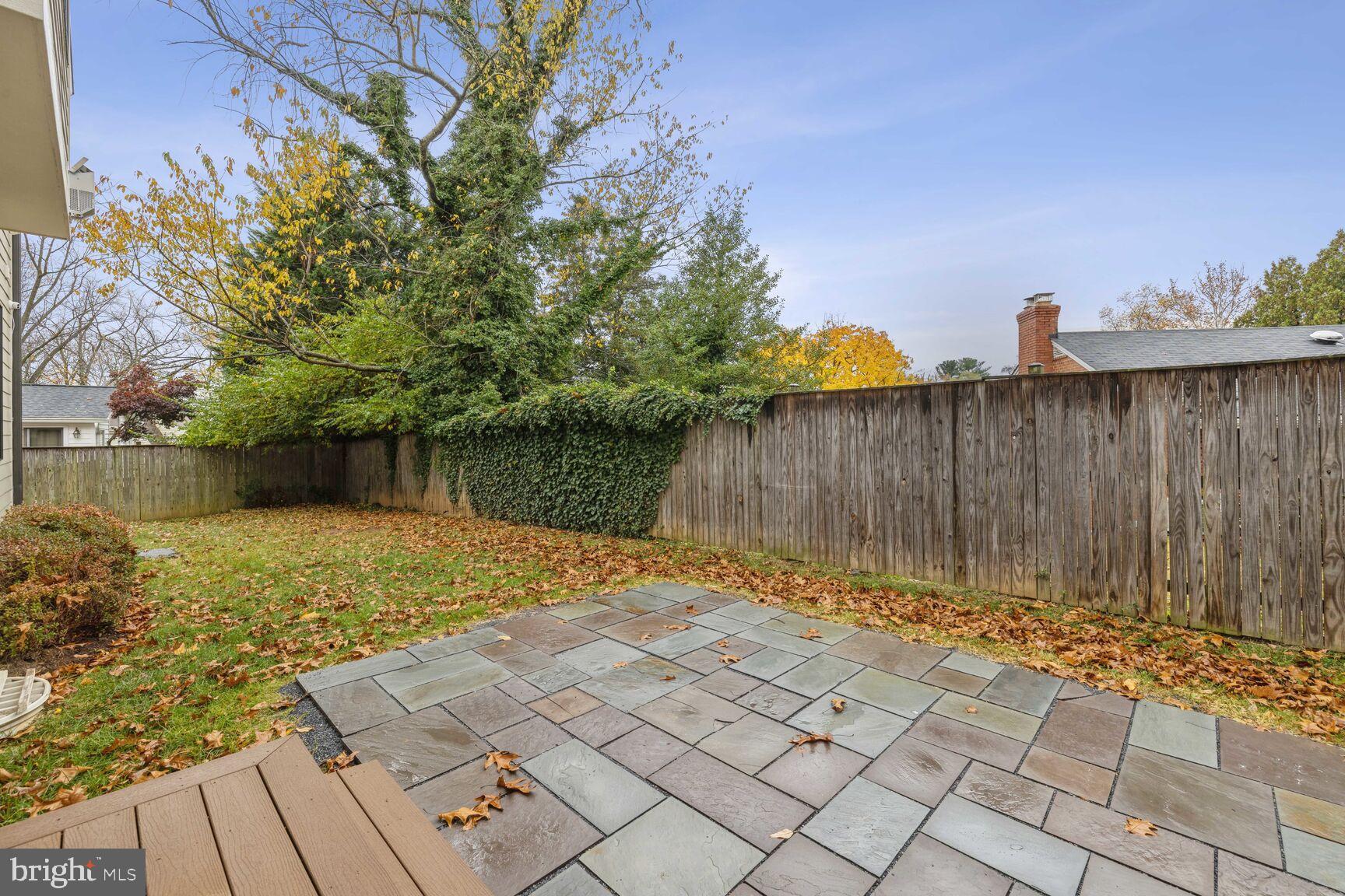 WYNGATE - Residential Lease