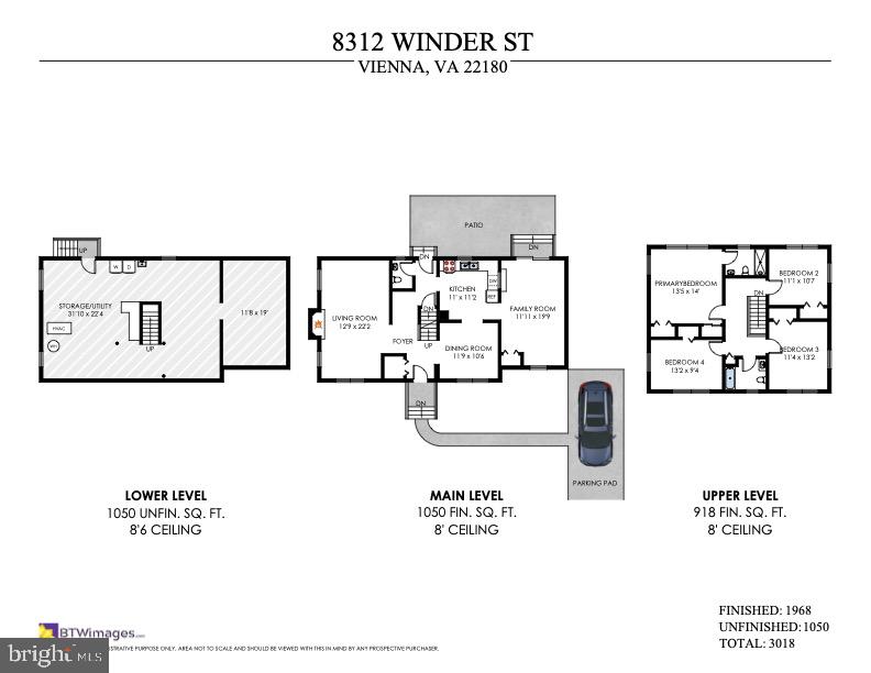 STONEWALL MANOR - Residential