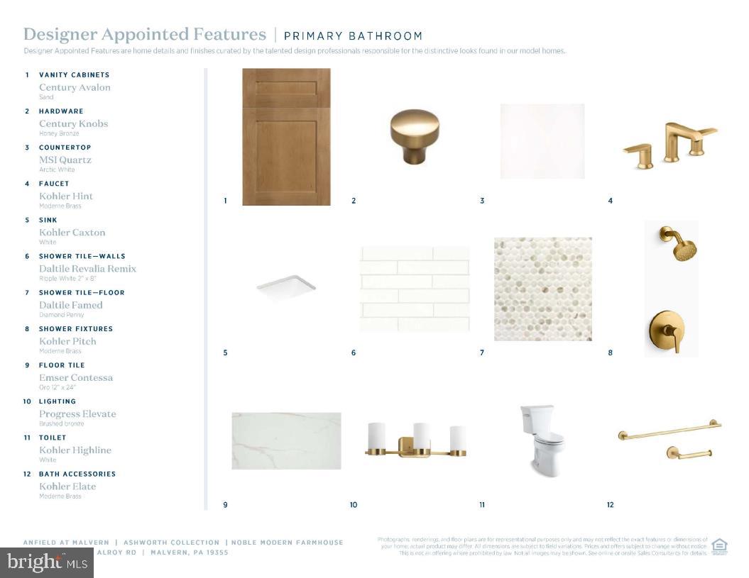 ANFIELD AT MALVERN - Residential