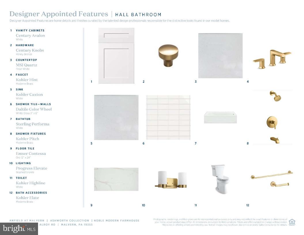 ANFIELD AT MALVERN - Residential