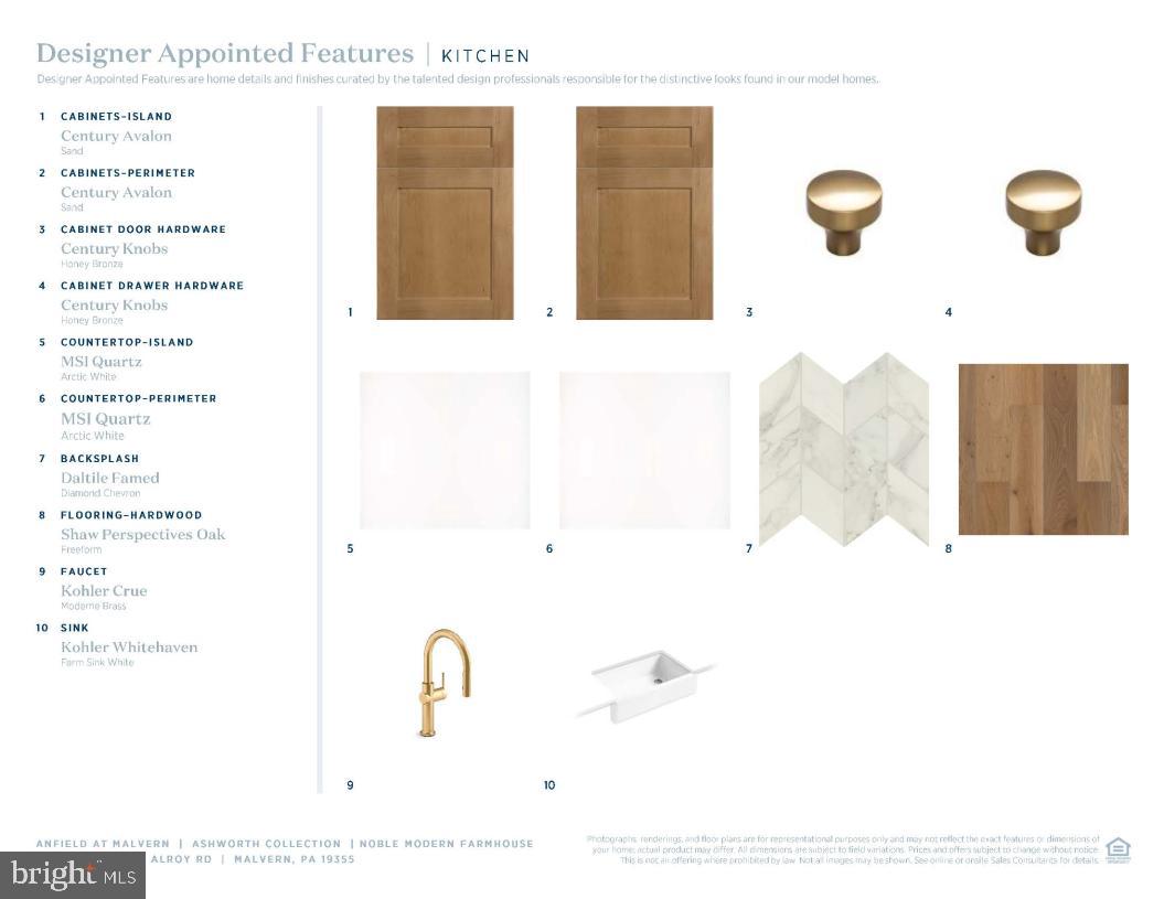 ANFIELD AT MALVERN - Residential