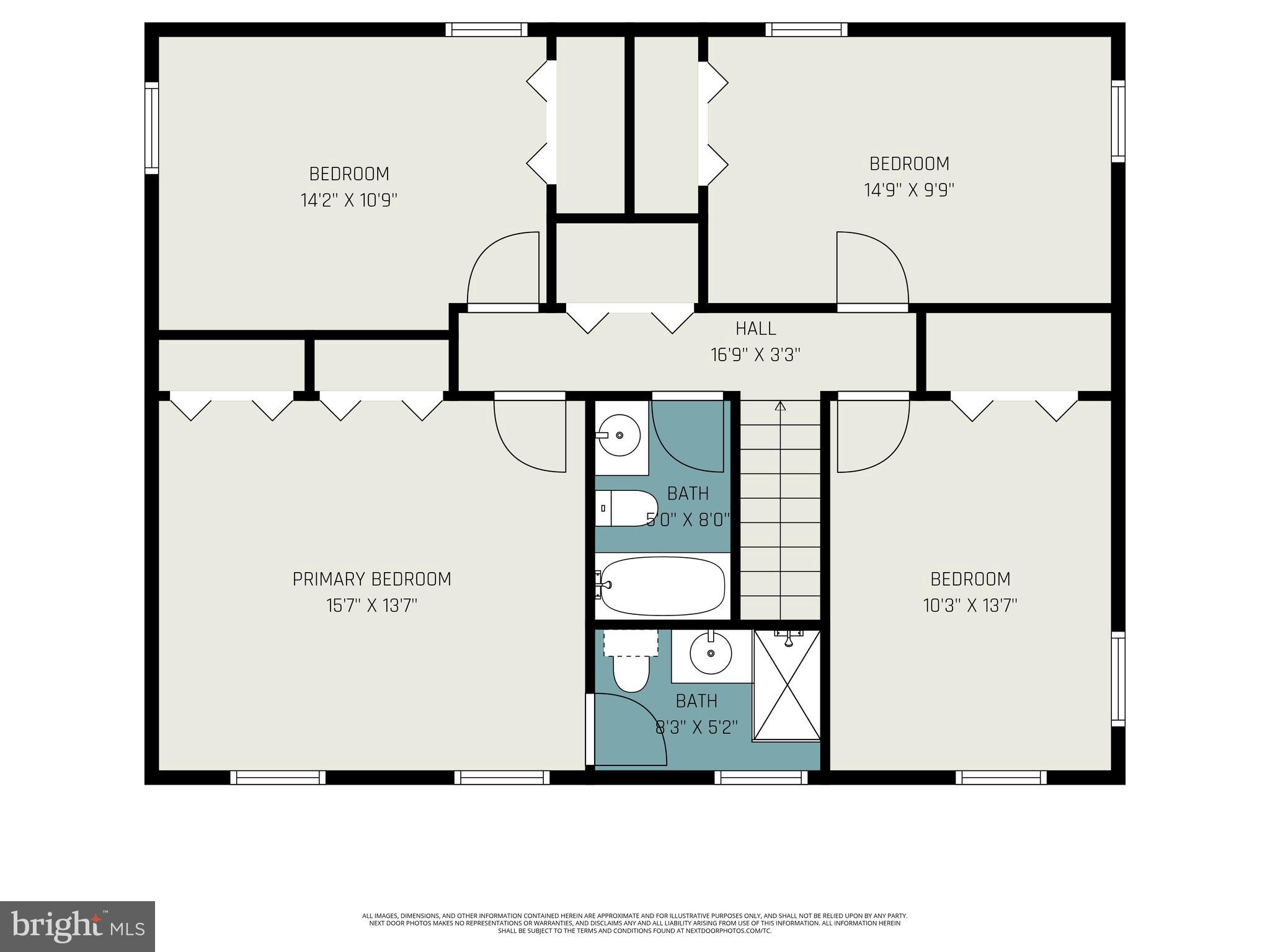 HEATHERLANDS - Residential