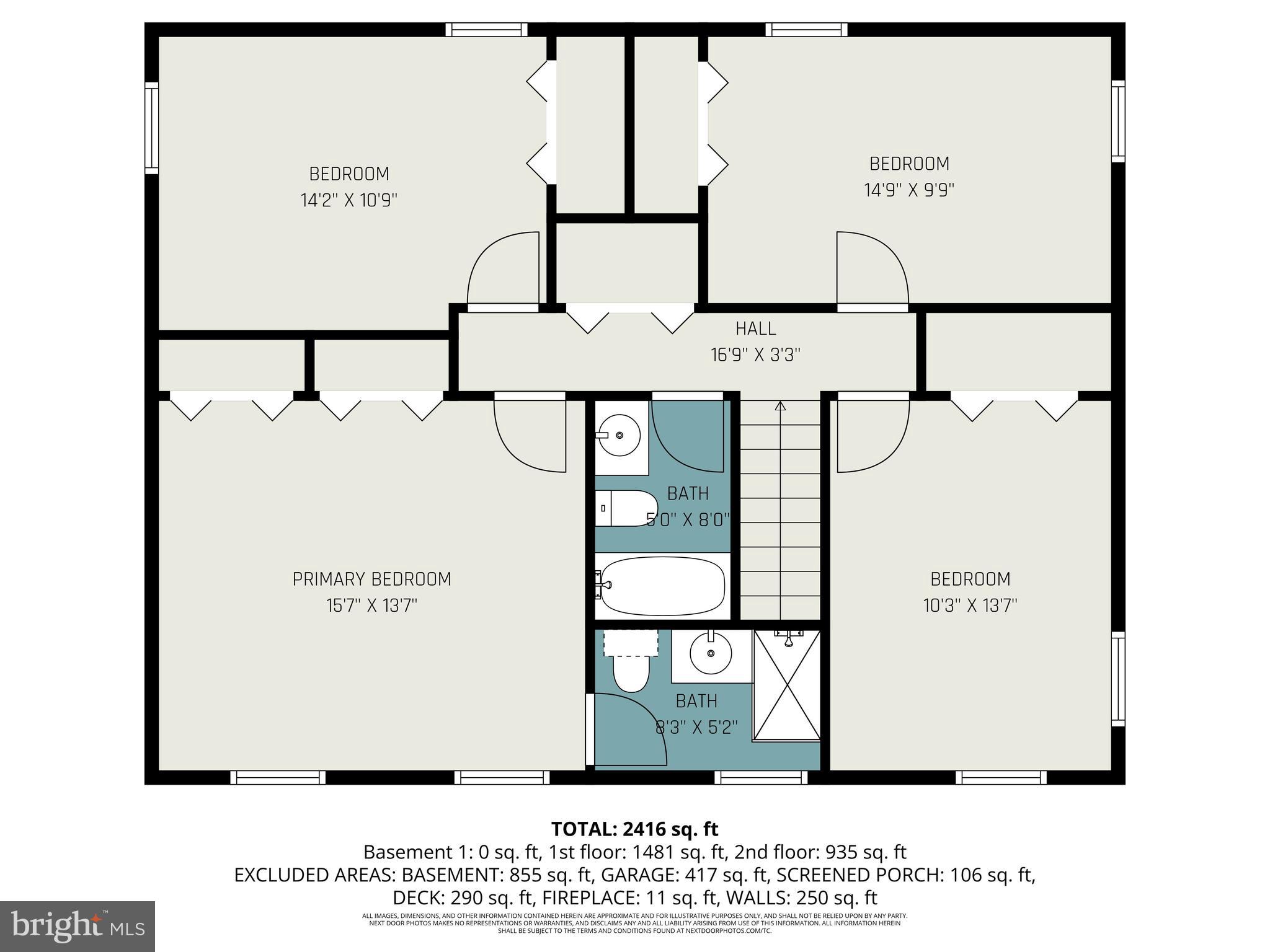 HEATHERLANDS - Residential