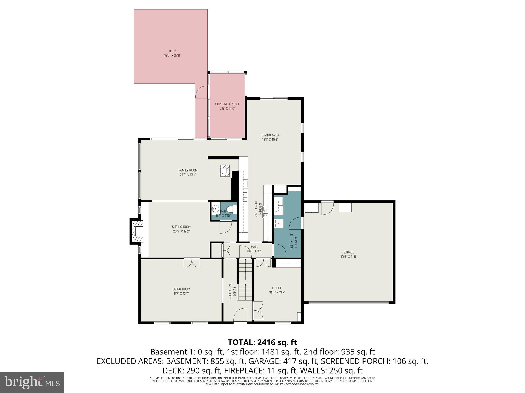 HEATHERLANDS - Residential