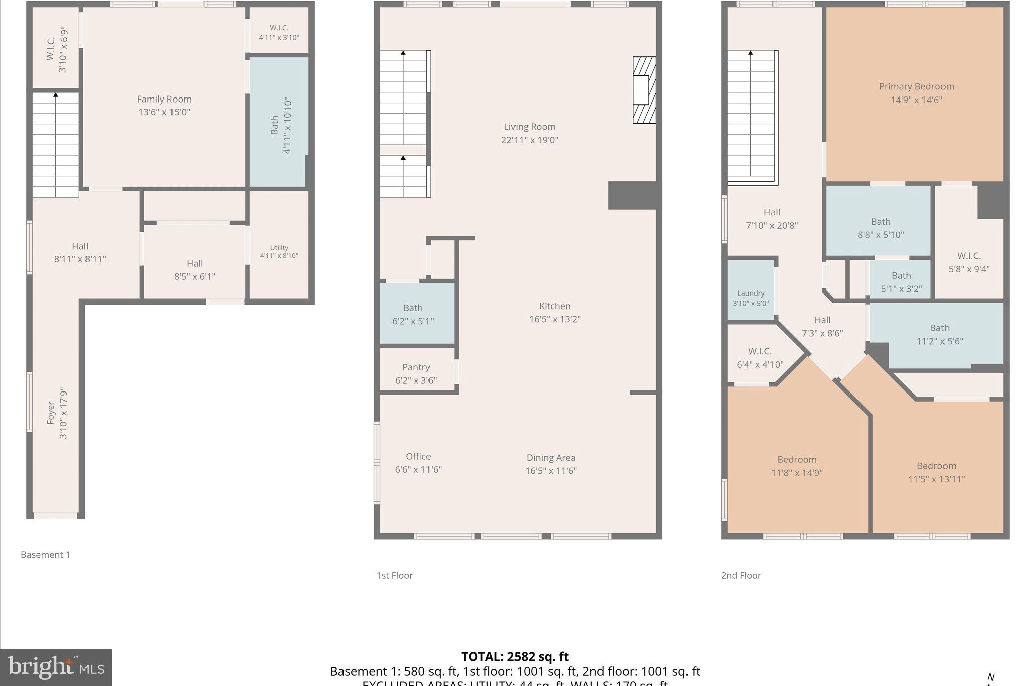 PROSPERITY PLAINS - Residential