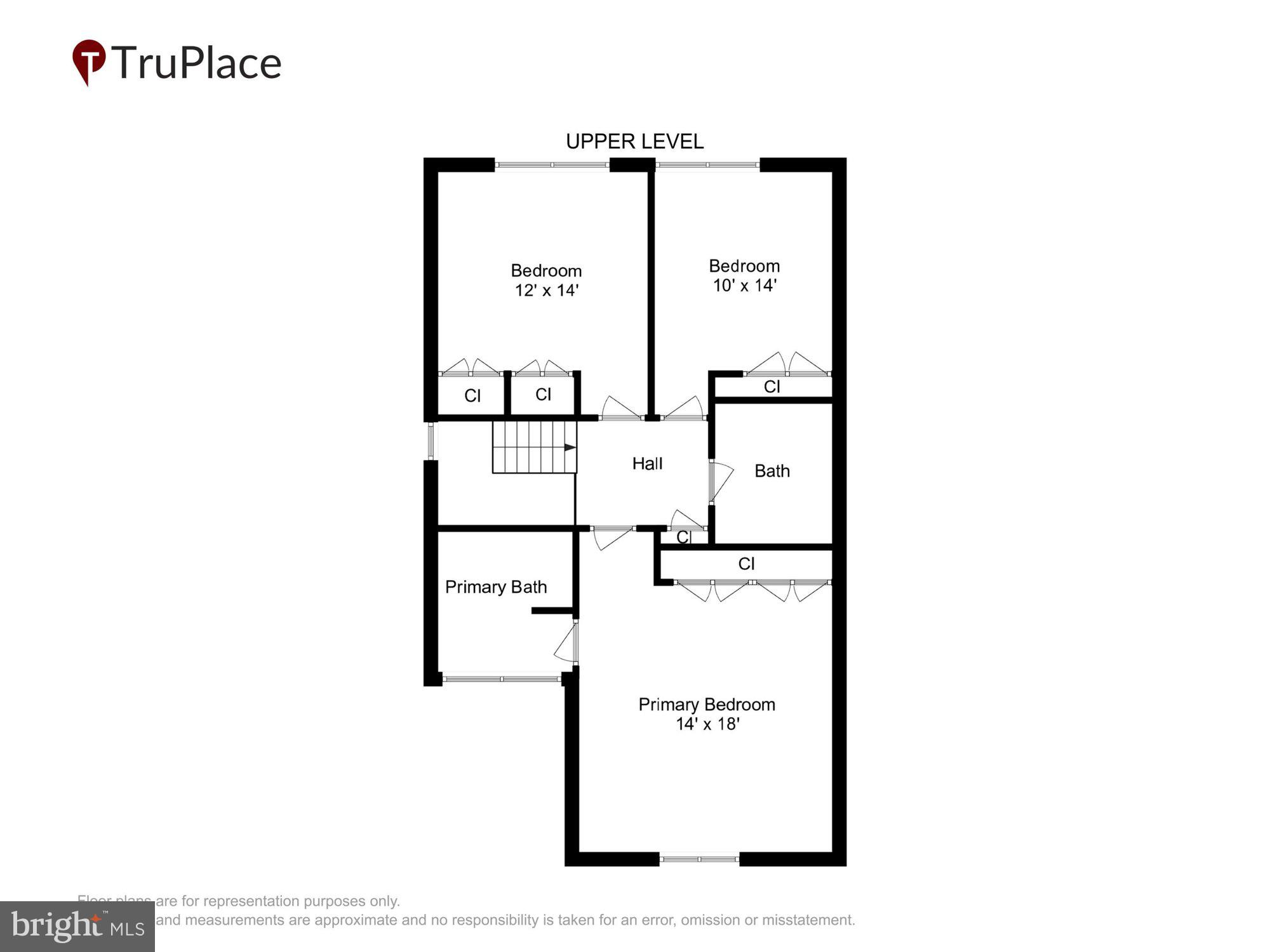NEW MARK COMMONS - Residential