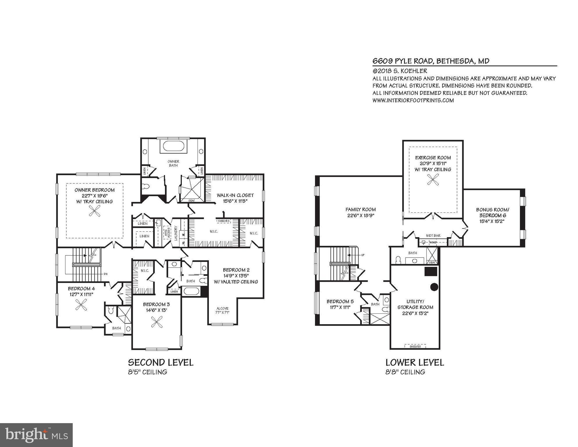 MERRIMACK PARK - Residential