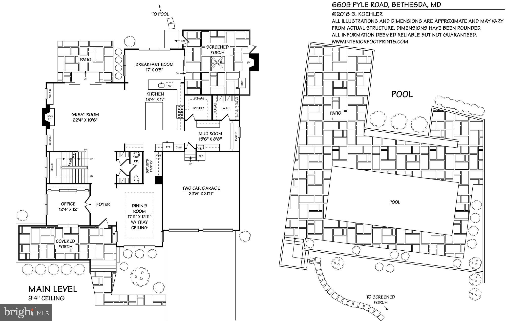 MERRIMACK PARK - Residential