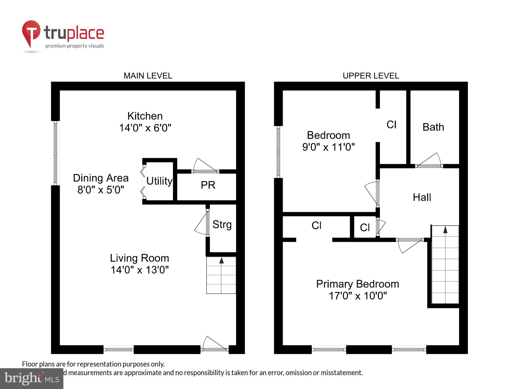 LYON VILLAGE - Residential Lease