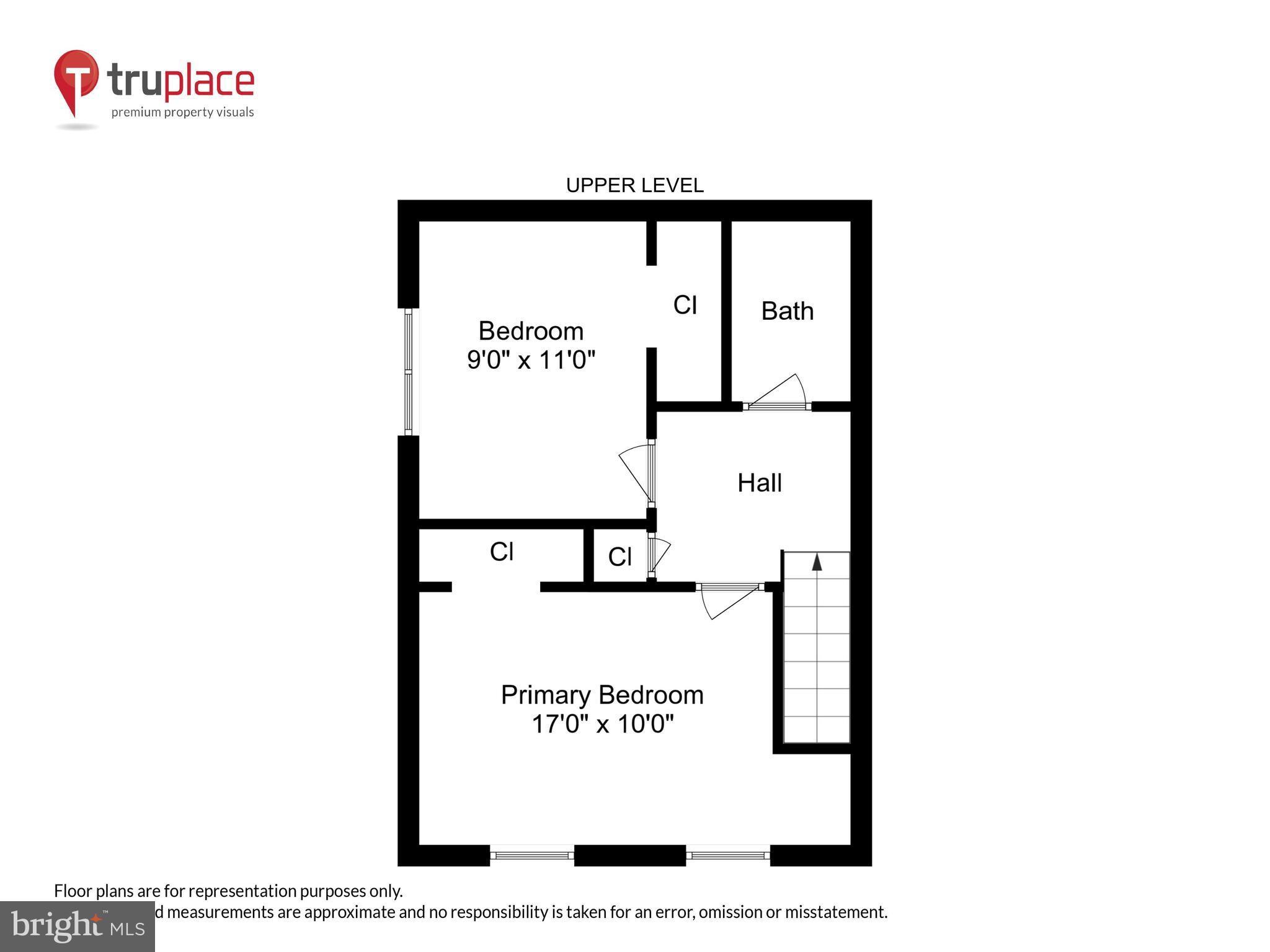 LYON VILLAGE - Residential Lease