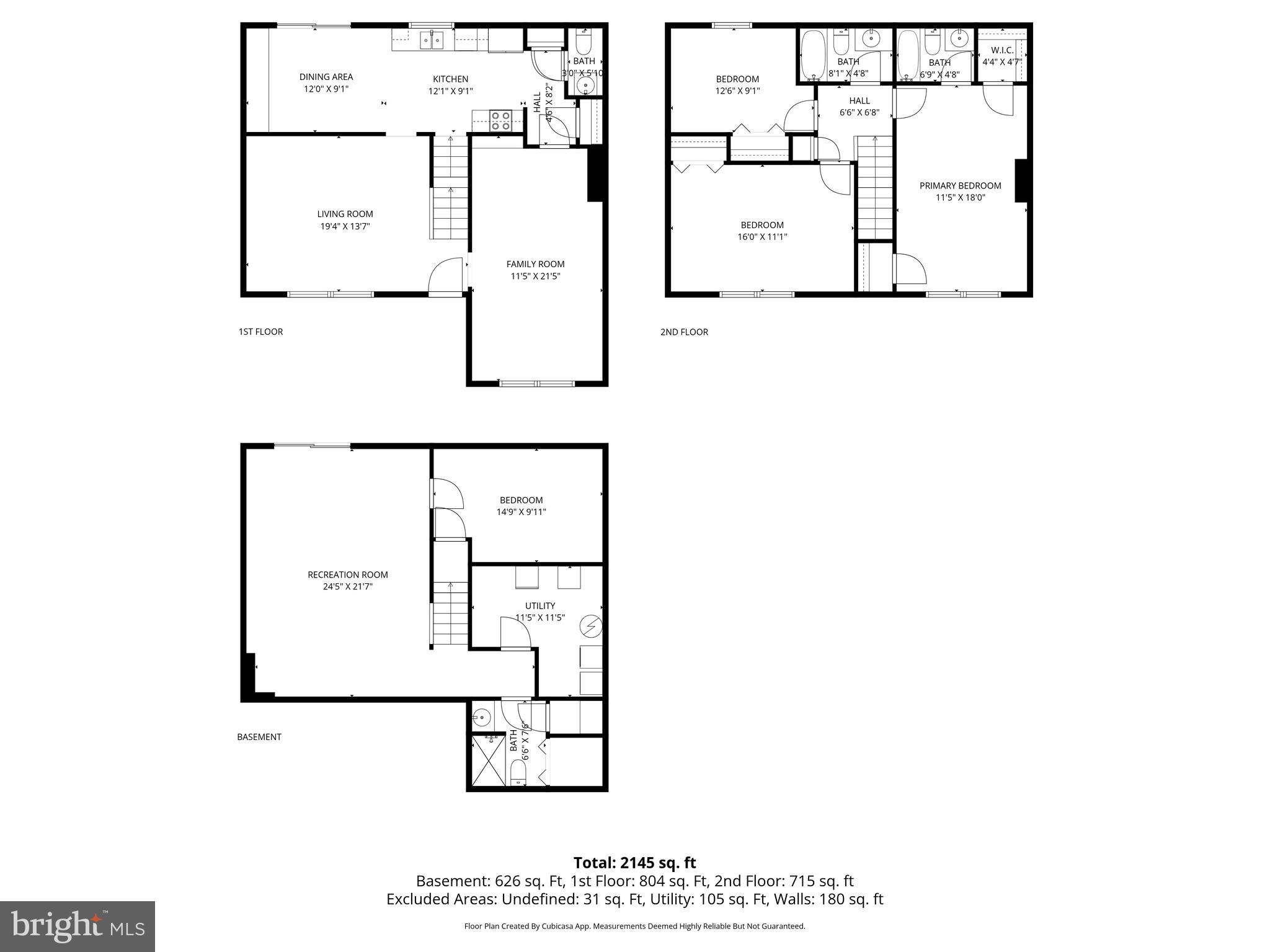 THE MEADOWS - Residential