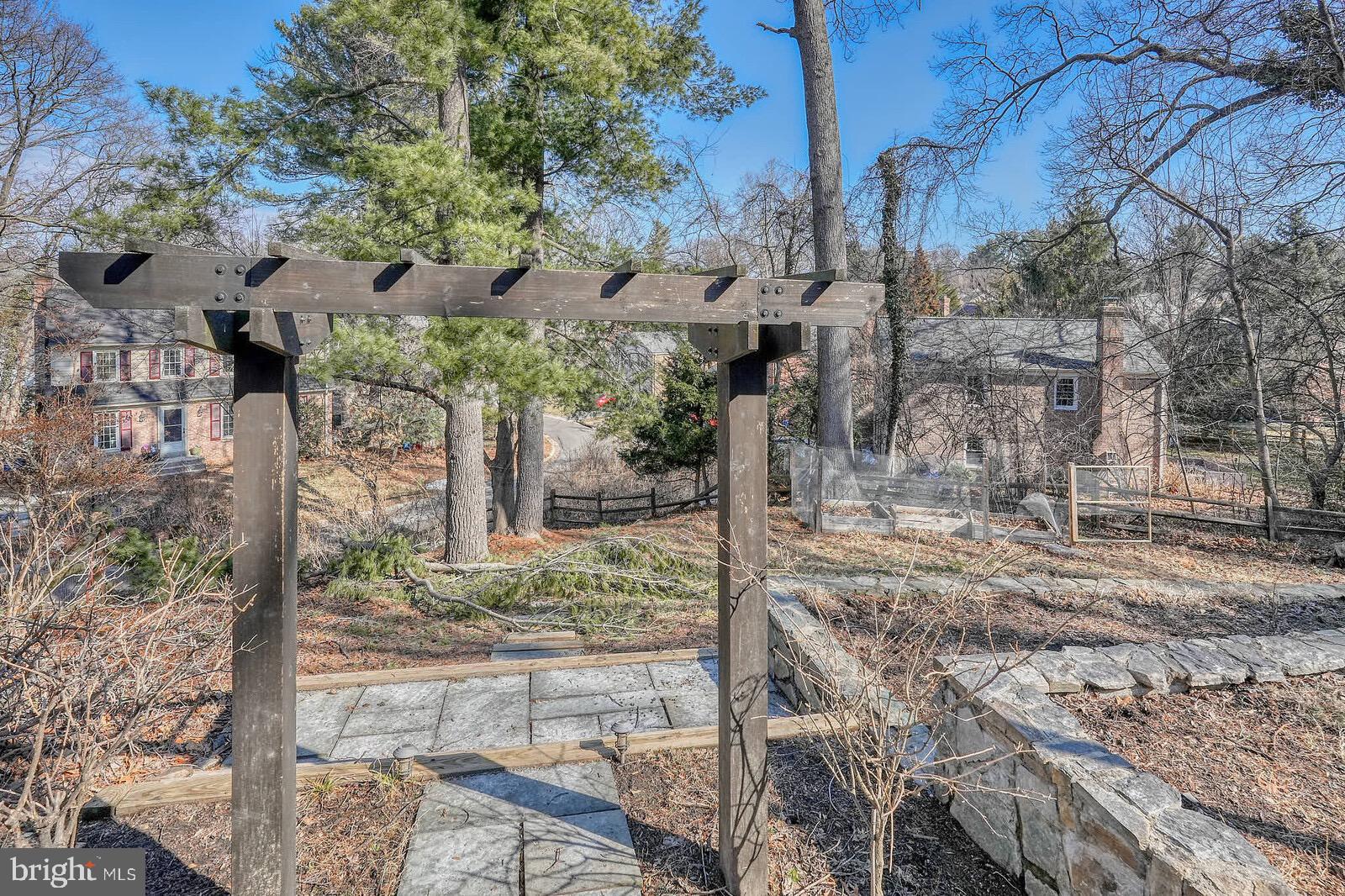 WHETSTONE - Residential