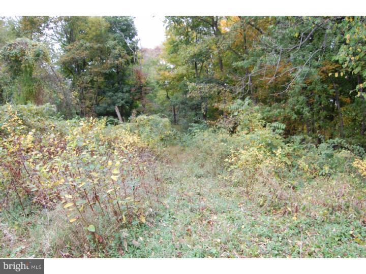 NONE AVAILABLE - Land