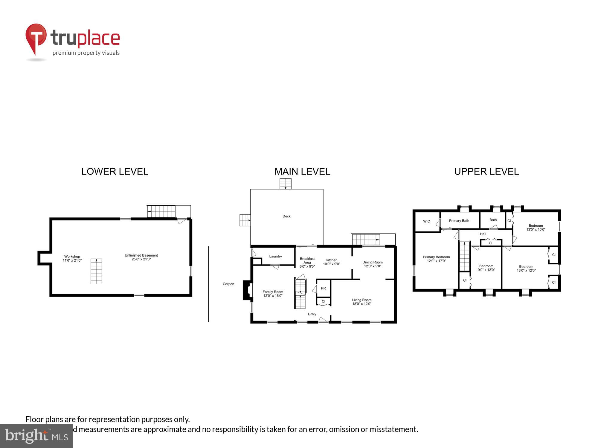 BOND MILL PARK - Residential