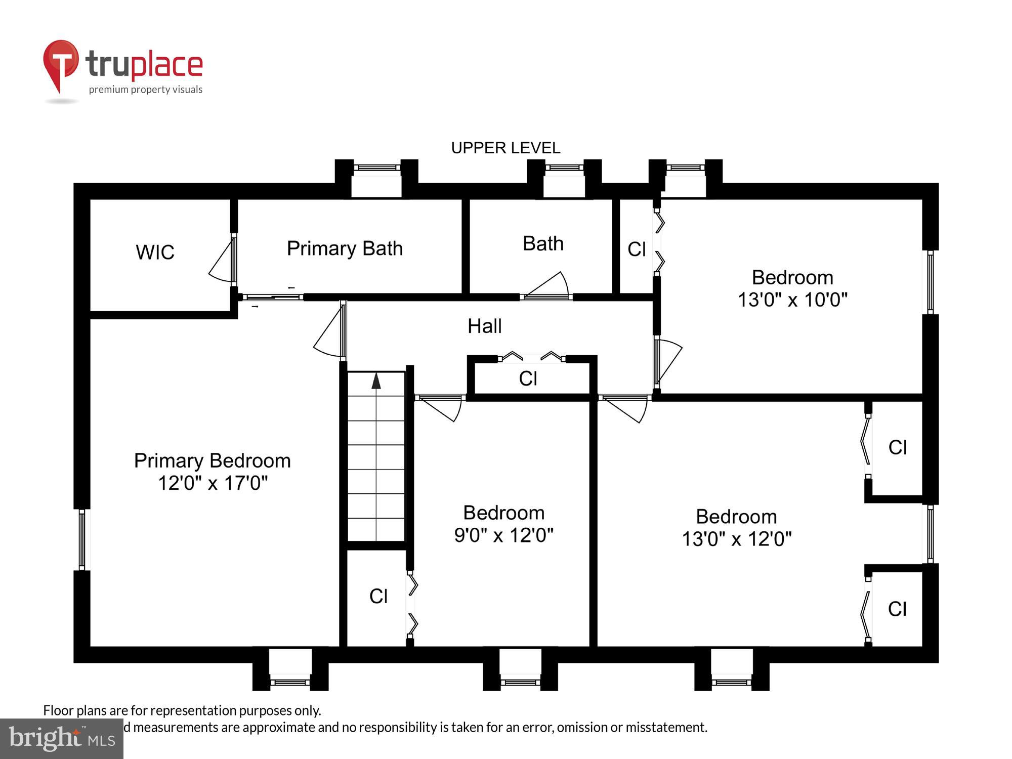 BOND MILL PARK - Residential