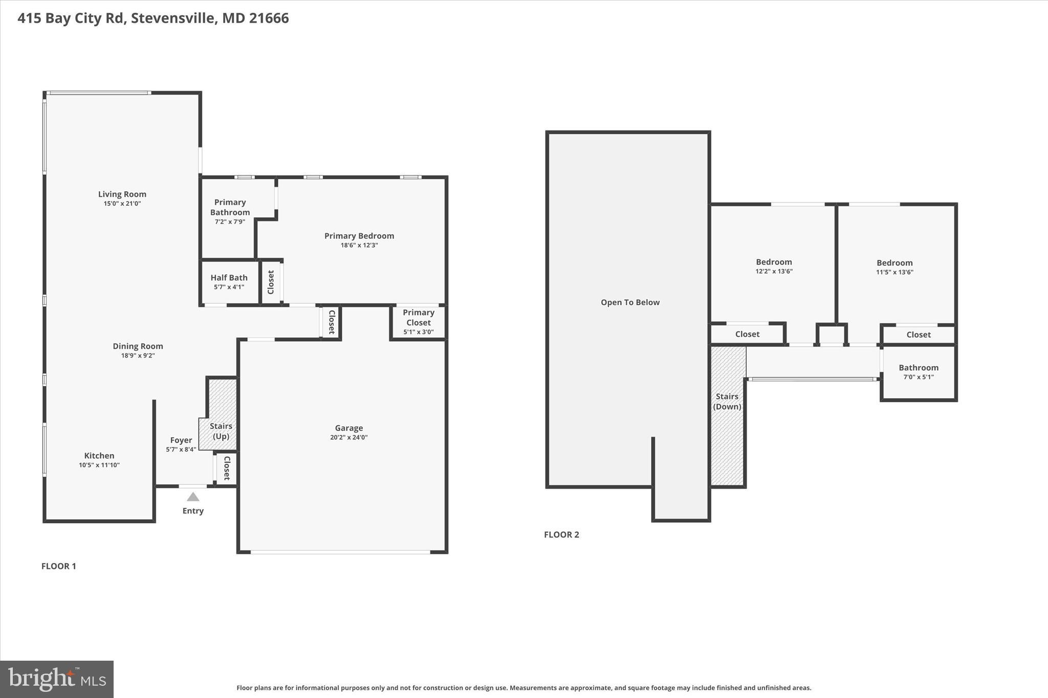BAY CITY - Residential