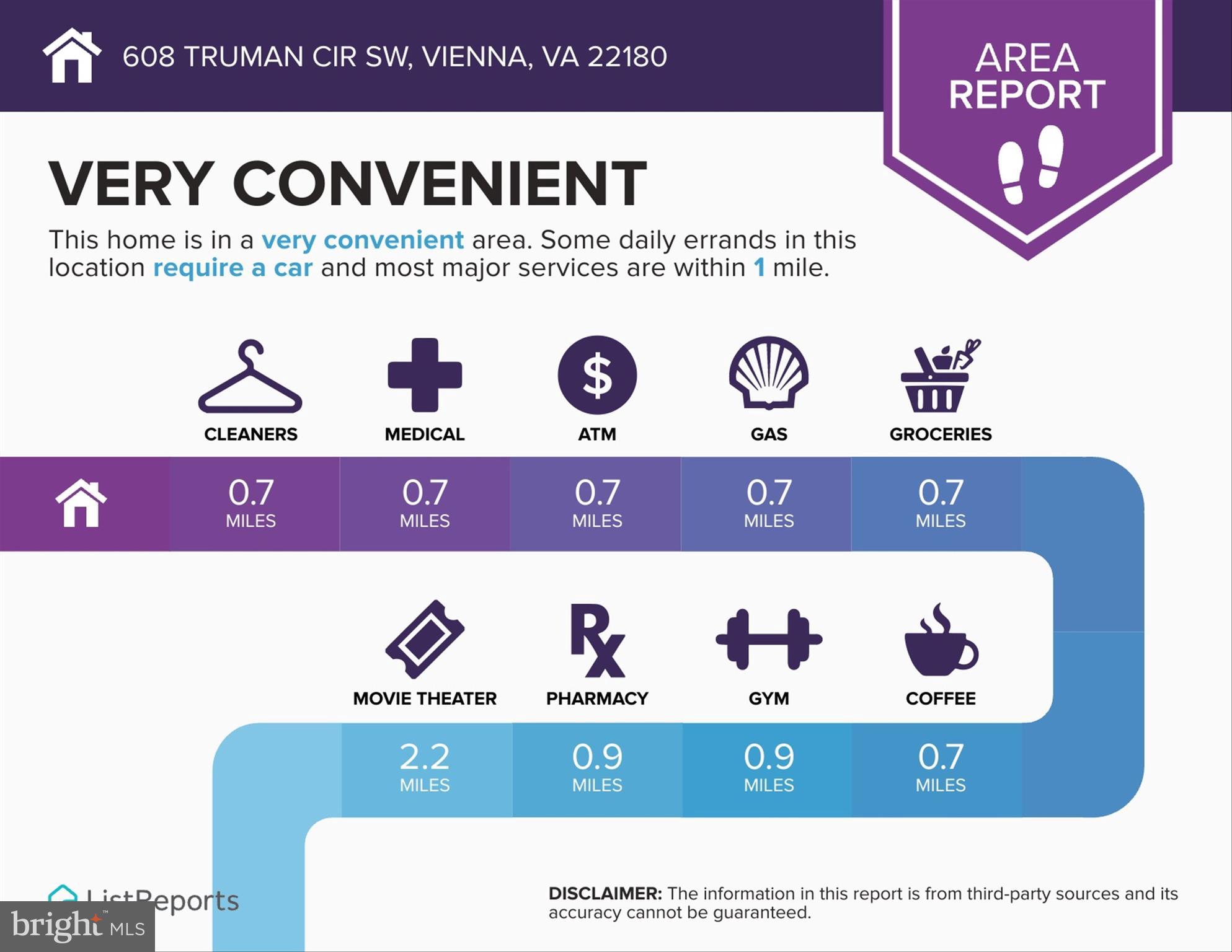 VIENNA WOODS - Residential