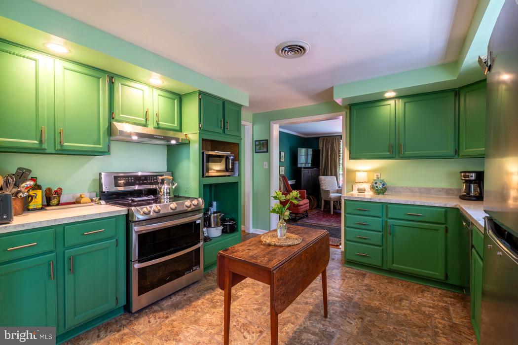 FALLING SPRINGS FARM - Residential