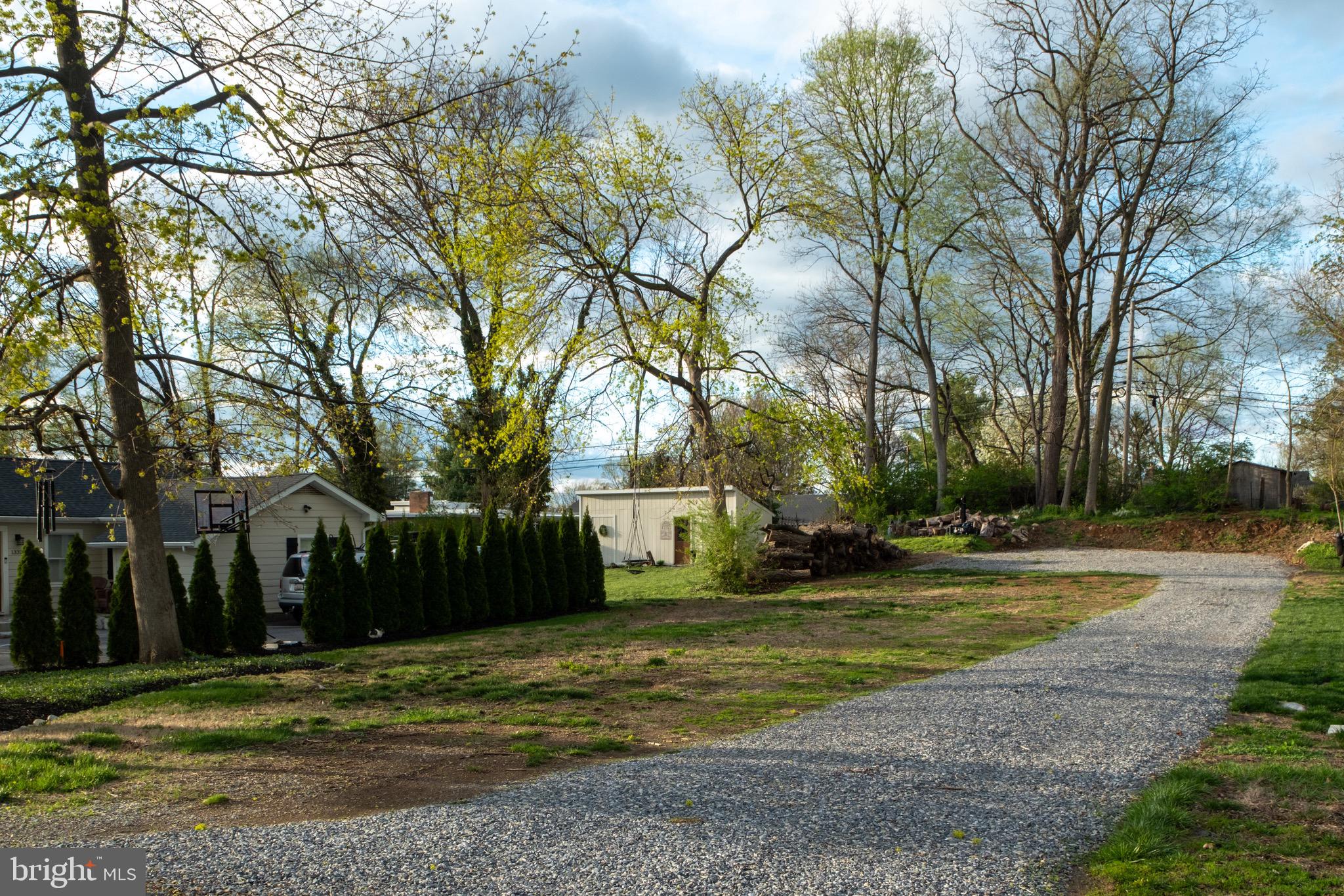 FOUNTAIN HEAD - Land