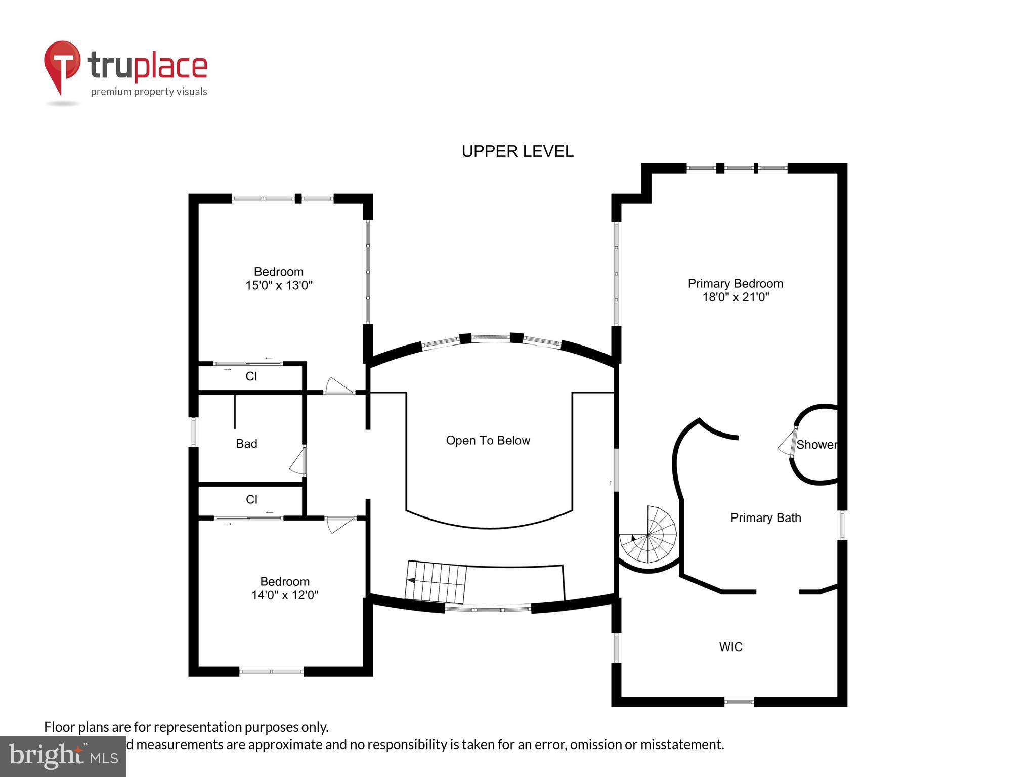 LAKE SHORE - Residential