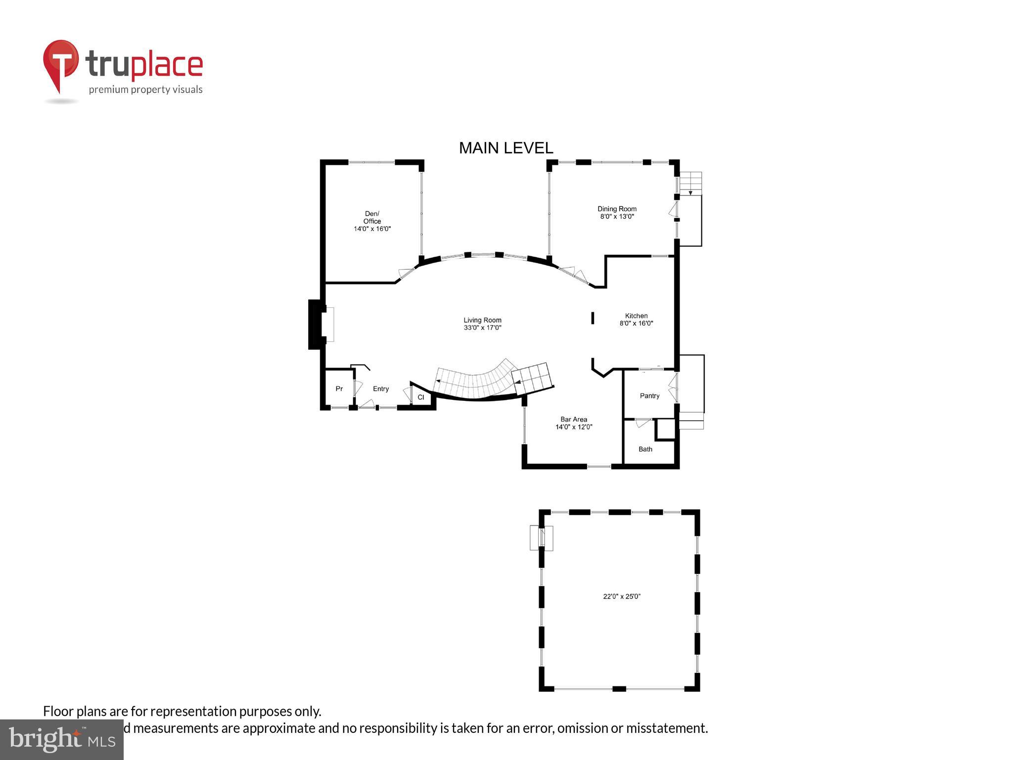 LAKE SHORE - Residential