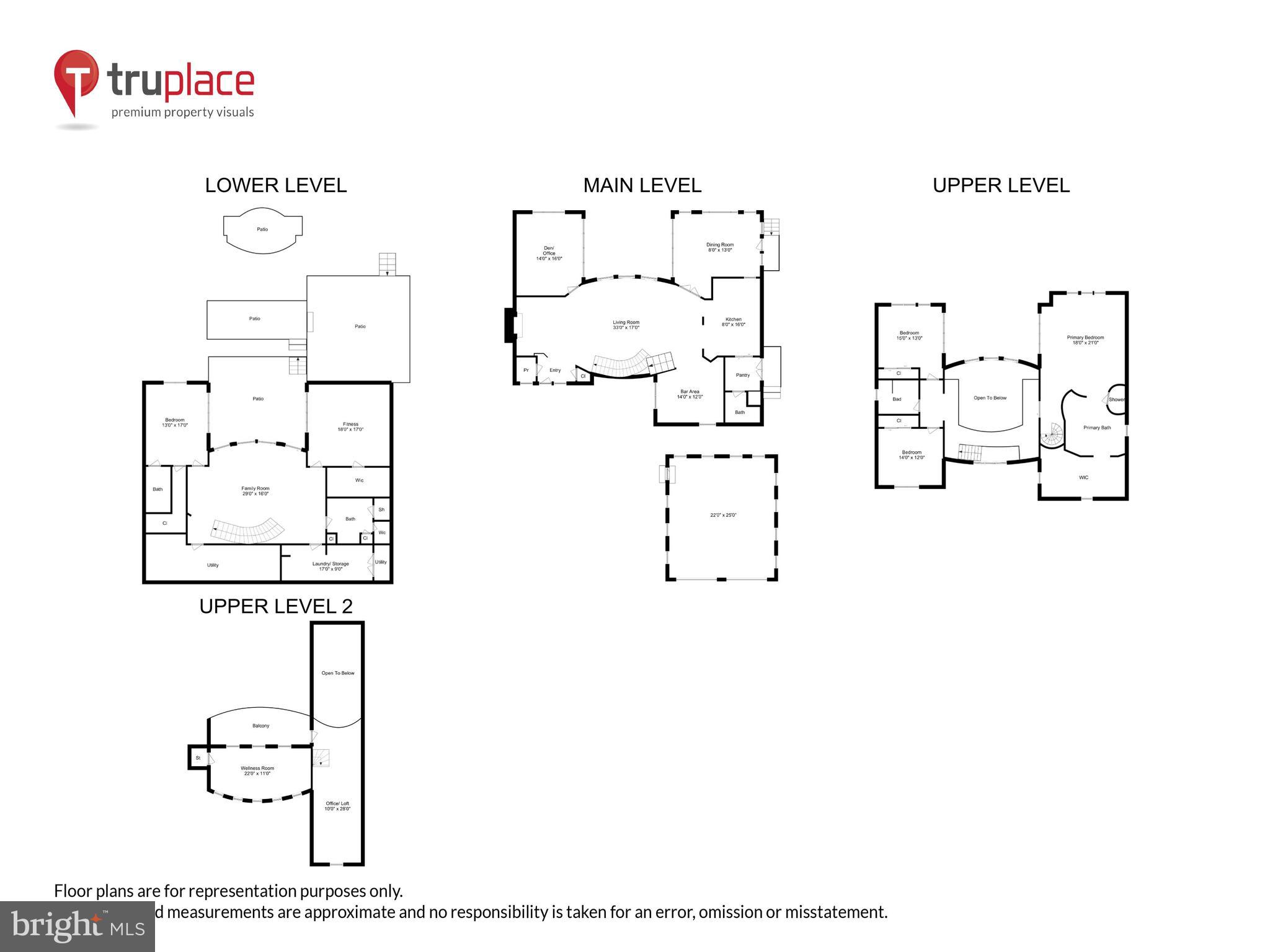 LAKE SHORE - Residential